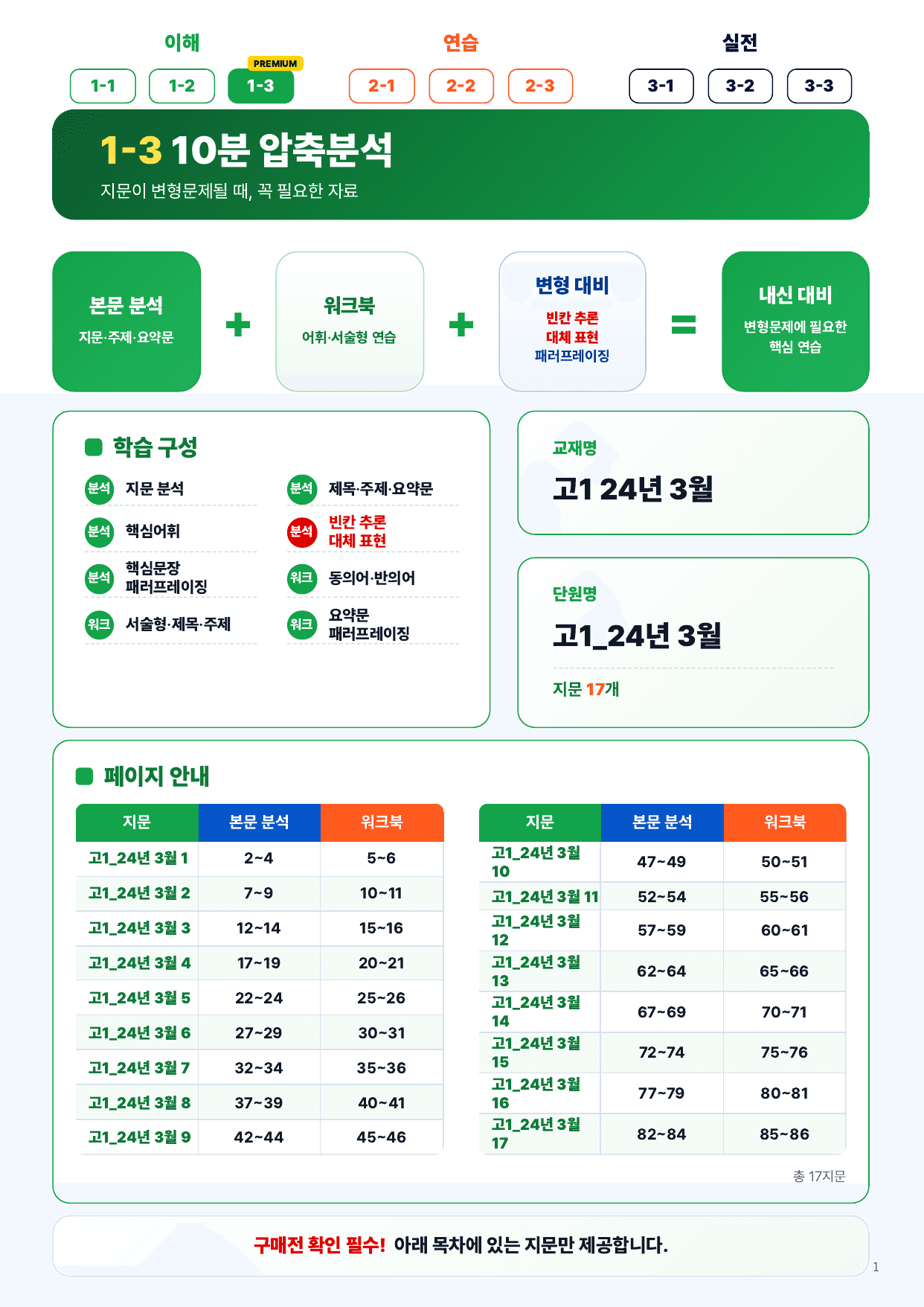 1-3번_고1_24년 3월_17지문_preview_undefined