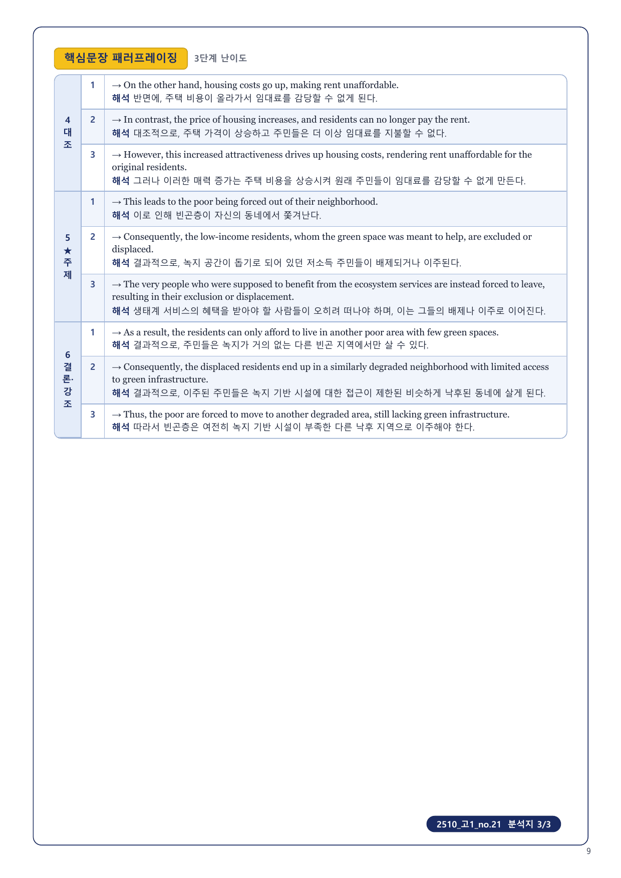 1-3번_고1_25년 10월_17지문_preview_undefined