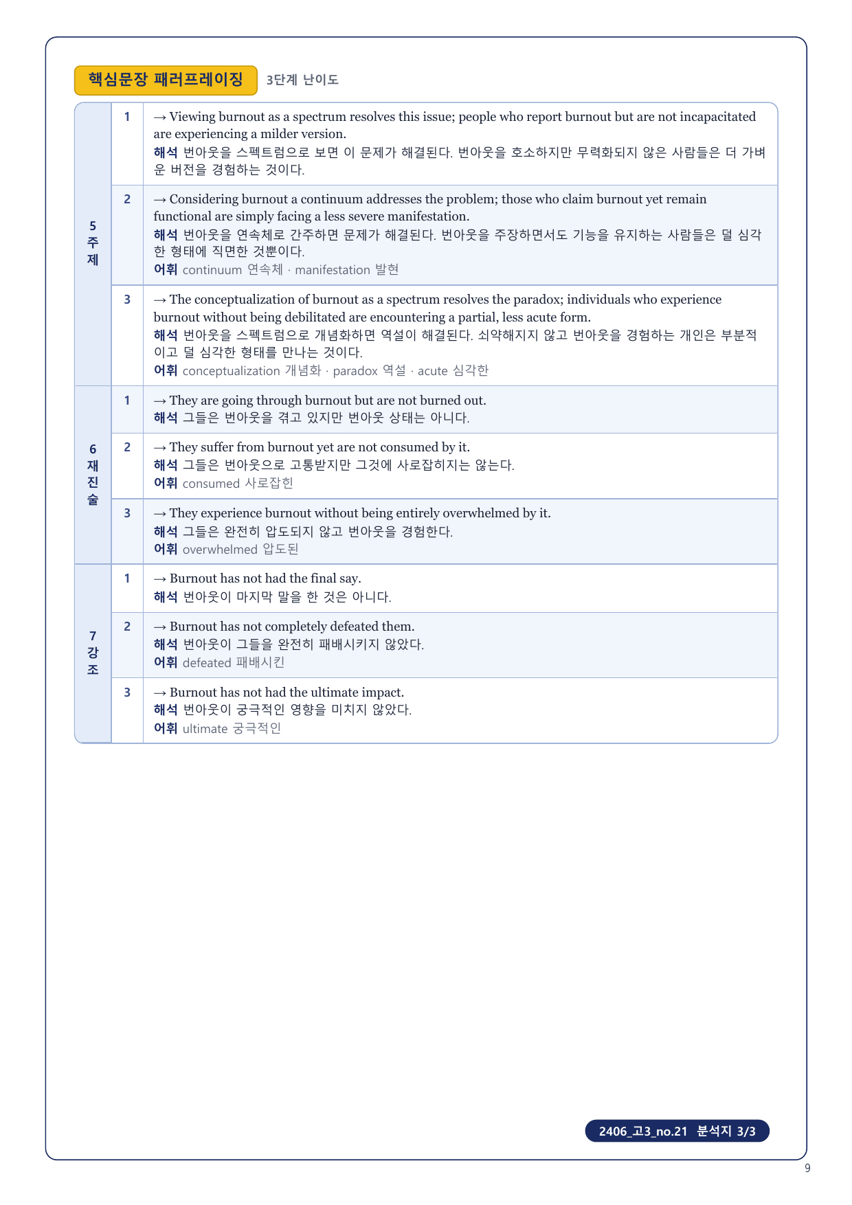 1-3번_고3_24년 6월_17지문_preview_undefined