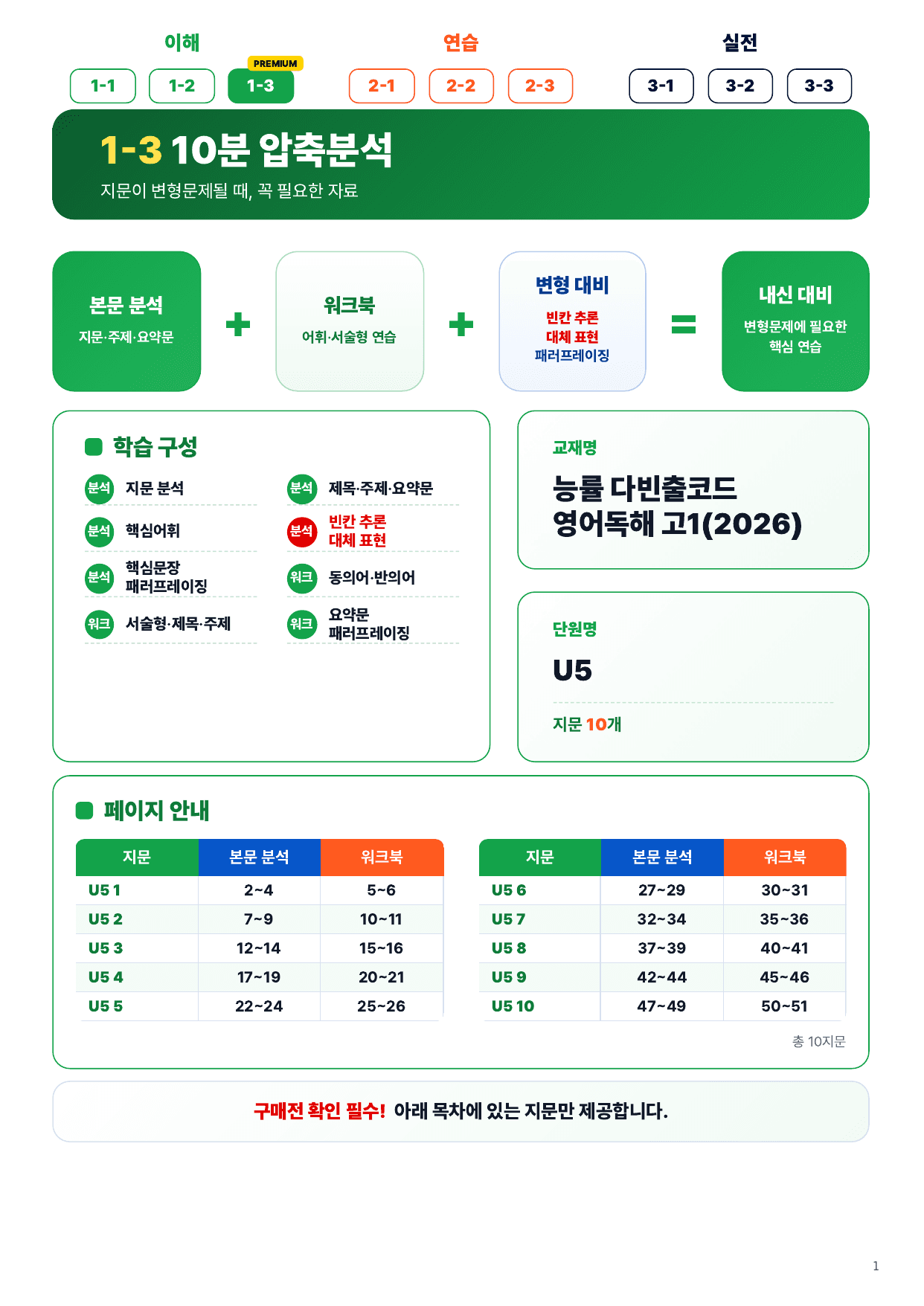 1-3번_다빈출코드_고1_U5_10지문_preview_undefined