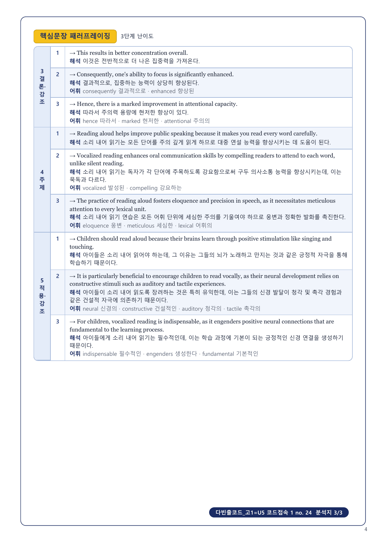 1-3번_다빈출코드_고1_U5_10지문_preview_undefined