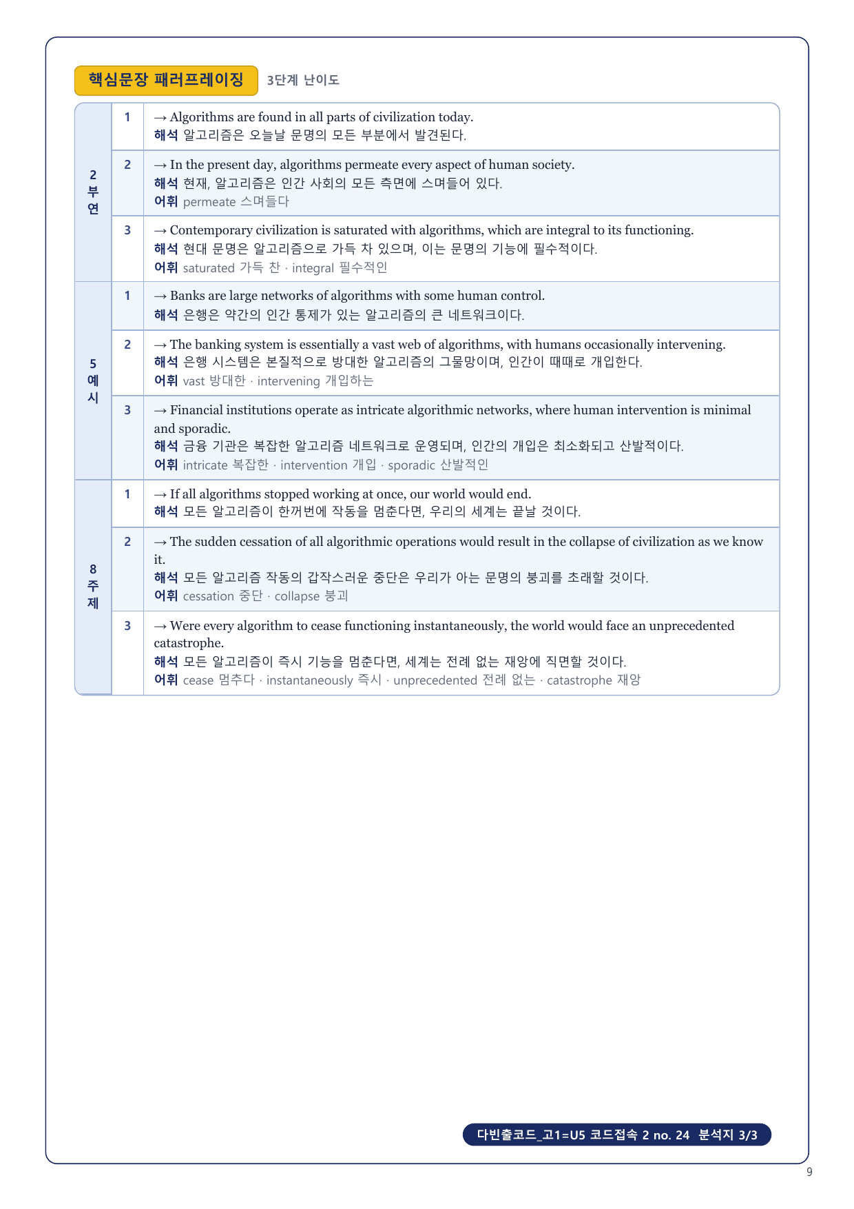 1-3번_다빈출코드_고1_U5_10지문_preview_undefined
