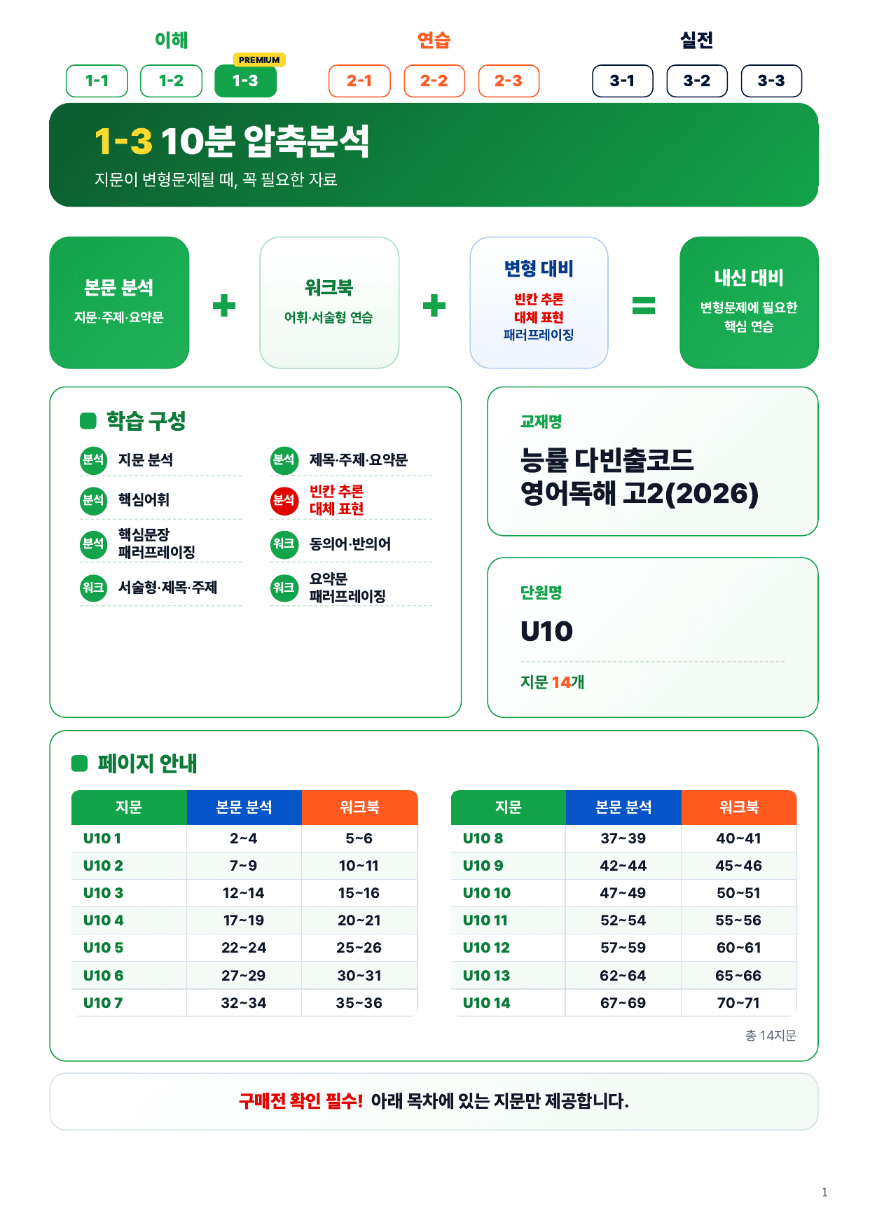 1-3번_다빈출코드_고2_U10_14지문_preview_undefined