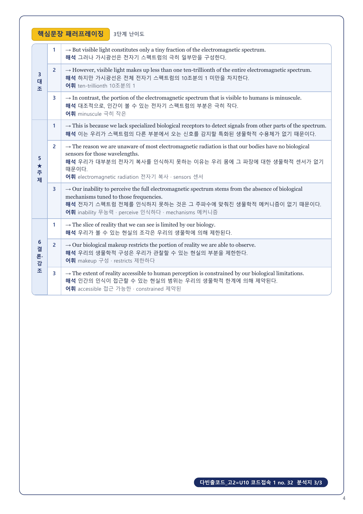 1-3번_다빈출코드_고2_U10_14지문_preview_undefined