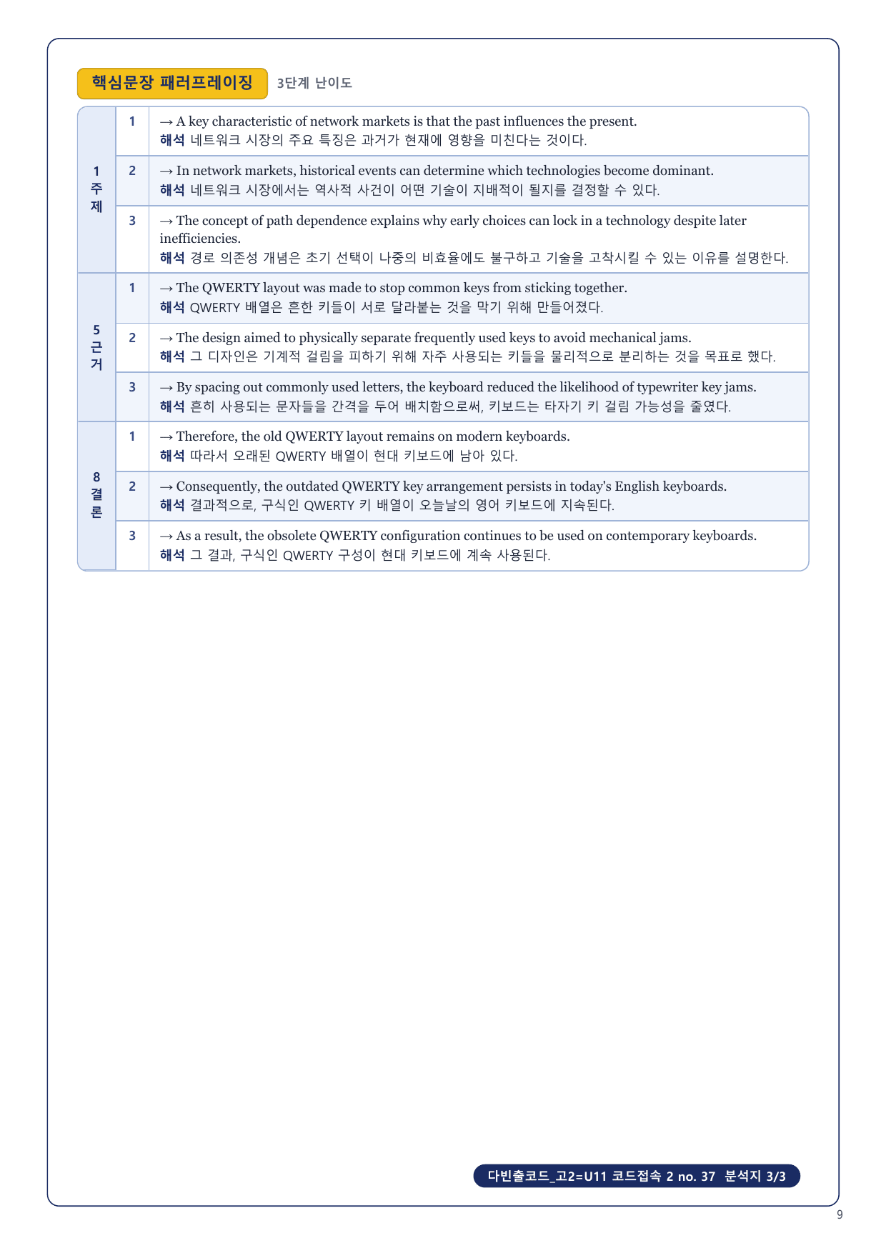 1-3번_다빈출코드_고2_U11_12지문_preview_undefined