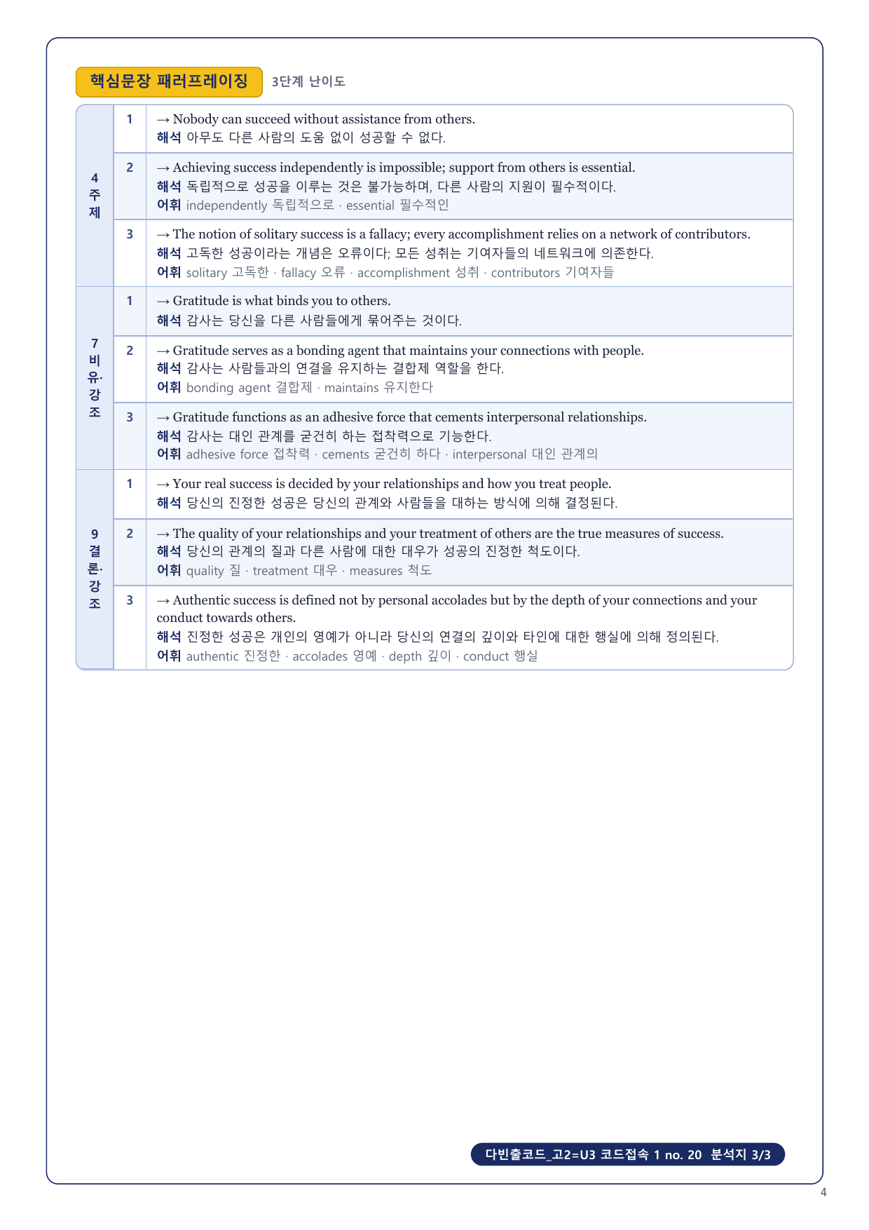 1-3번_다빈출코드_고2_U3_10지문_preview_undefined