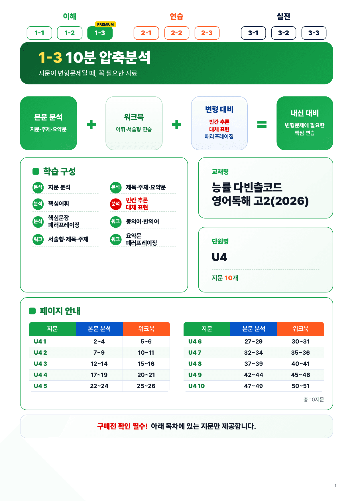 1-3번_다빈출코드_고2_U4_10지문_preview_undefined