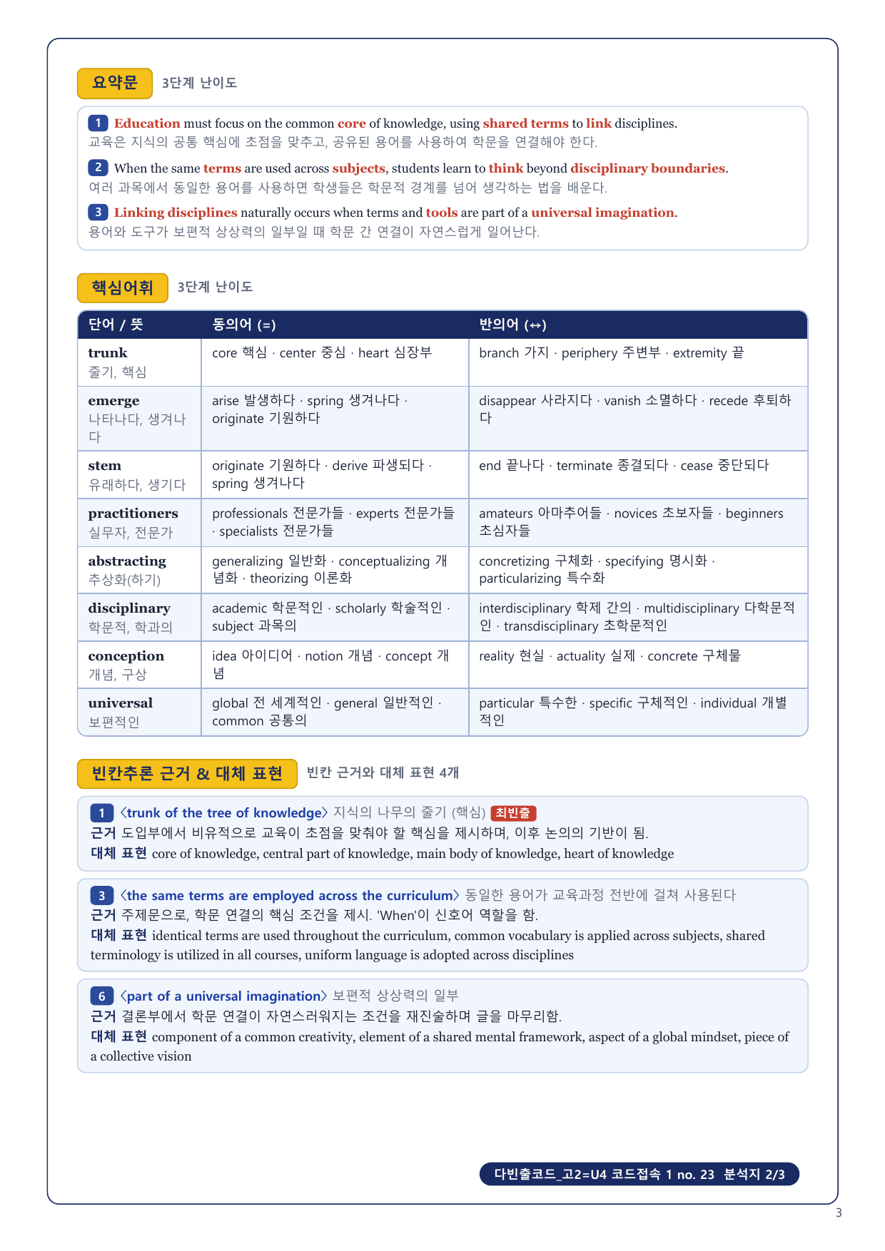 1-3번_다빈출코드_고2_U4_10지문_preview_undefined