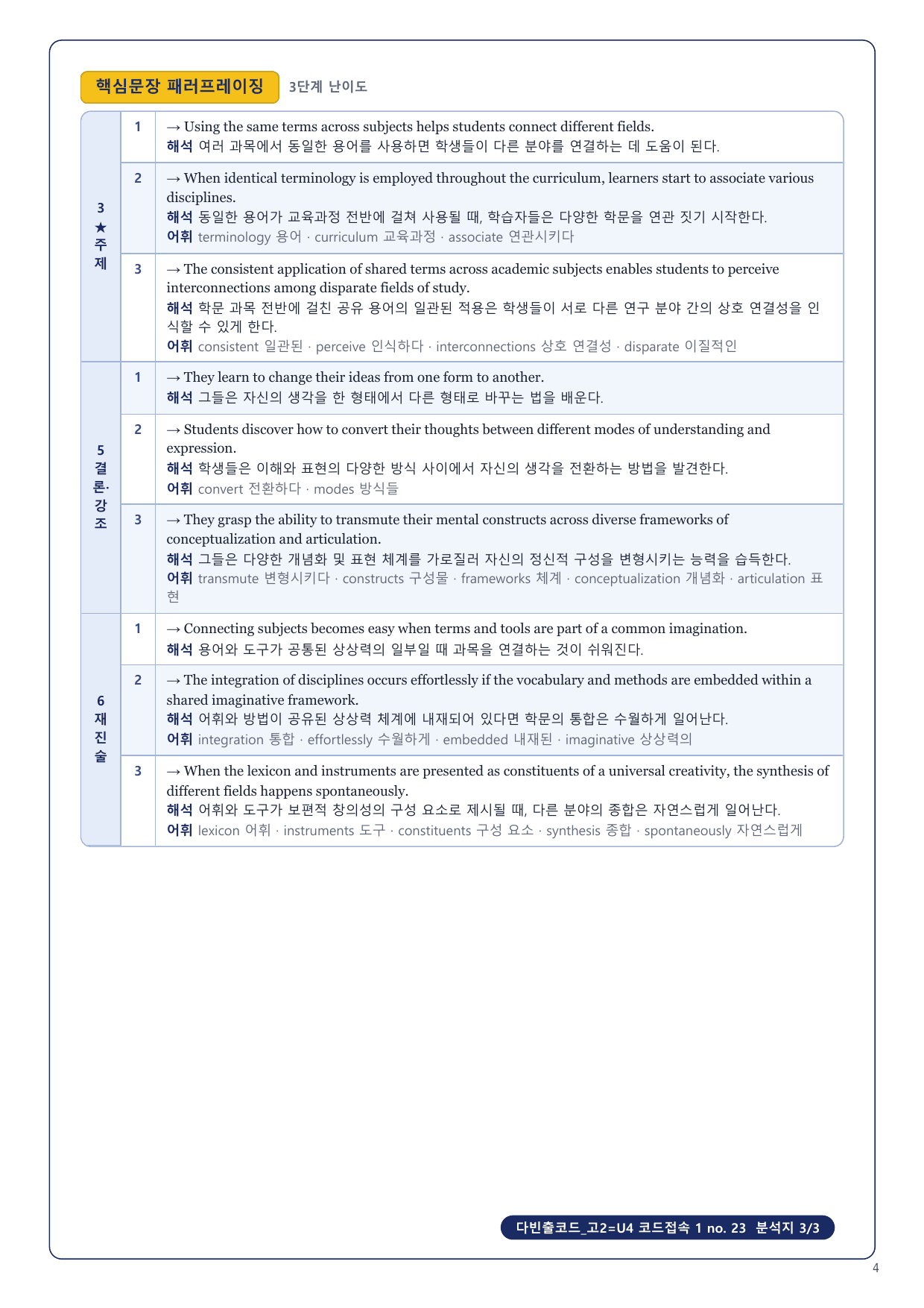 1-3번_다빈출코드_고2_U4_10지문_preview_undefined
