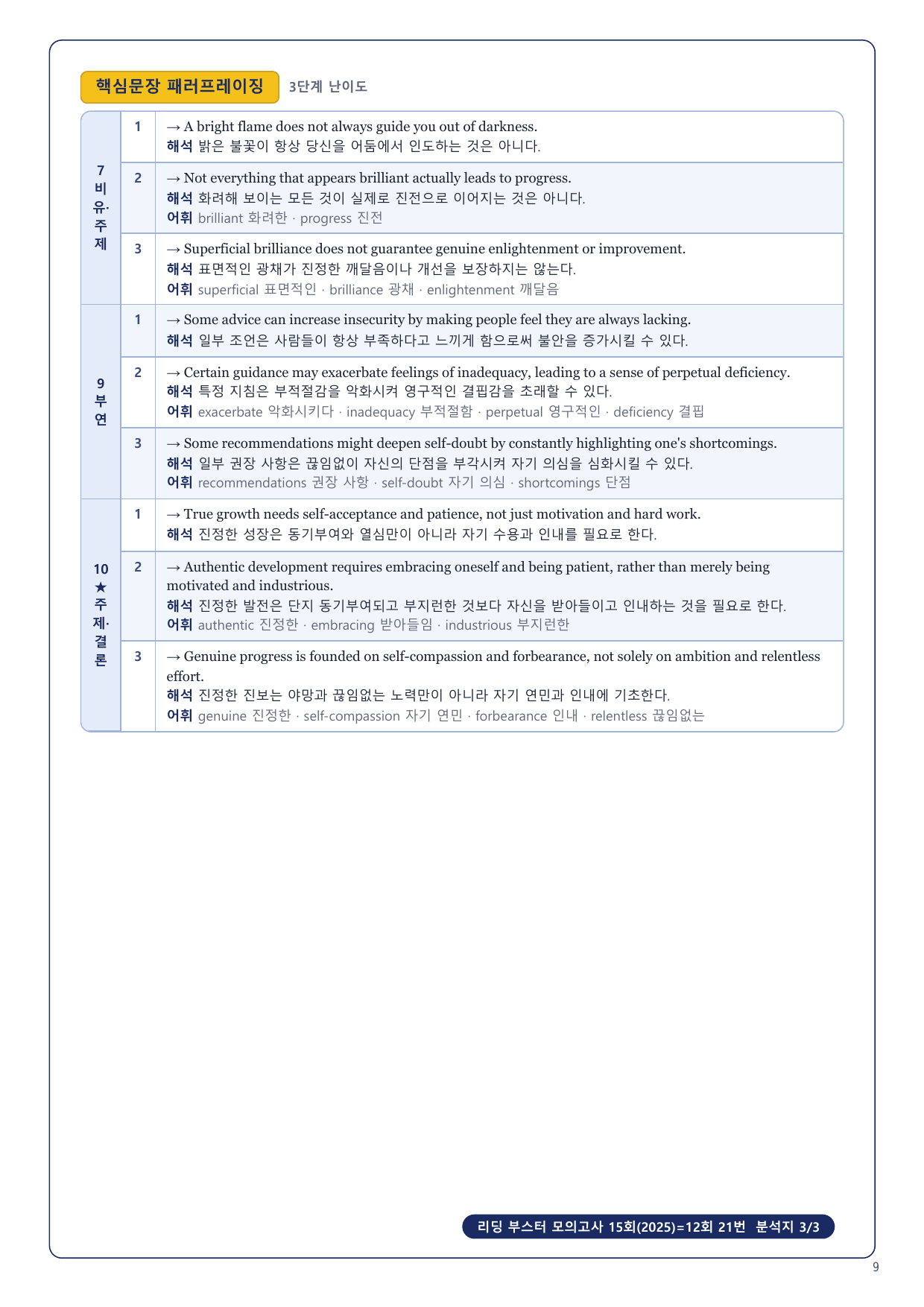 1-3번_리딩_부스터_모고 15회_12회_17지문_preview_undefined