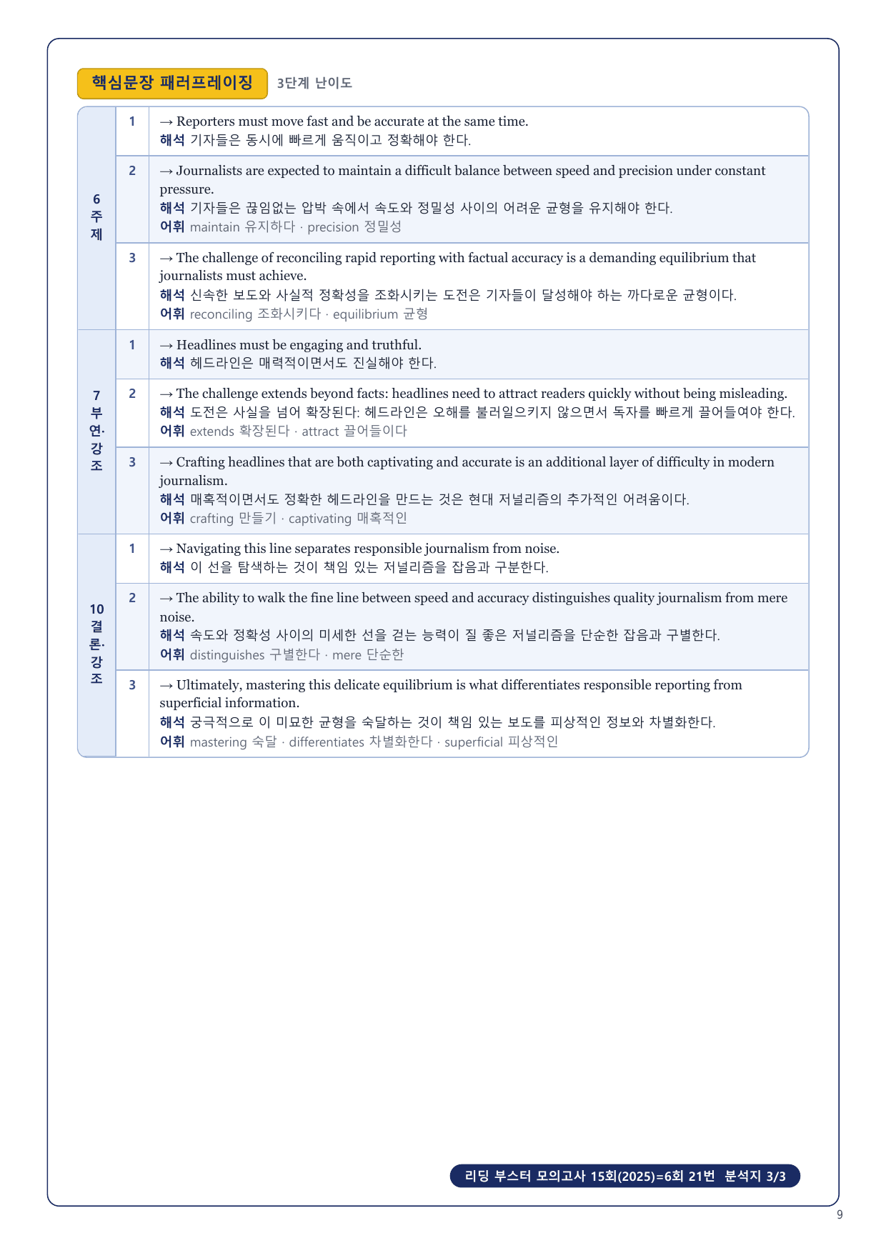 1-3번_리딩_부스터_모고 15회_6회_17지문_preview_undefined