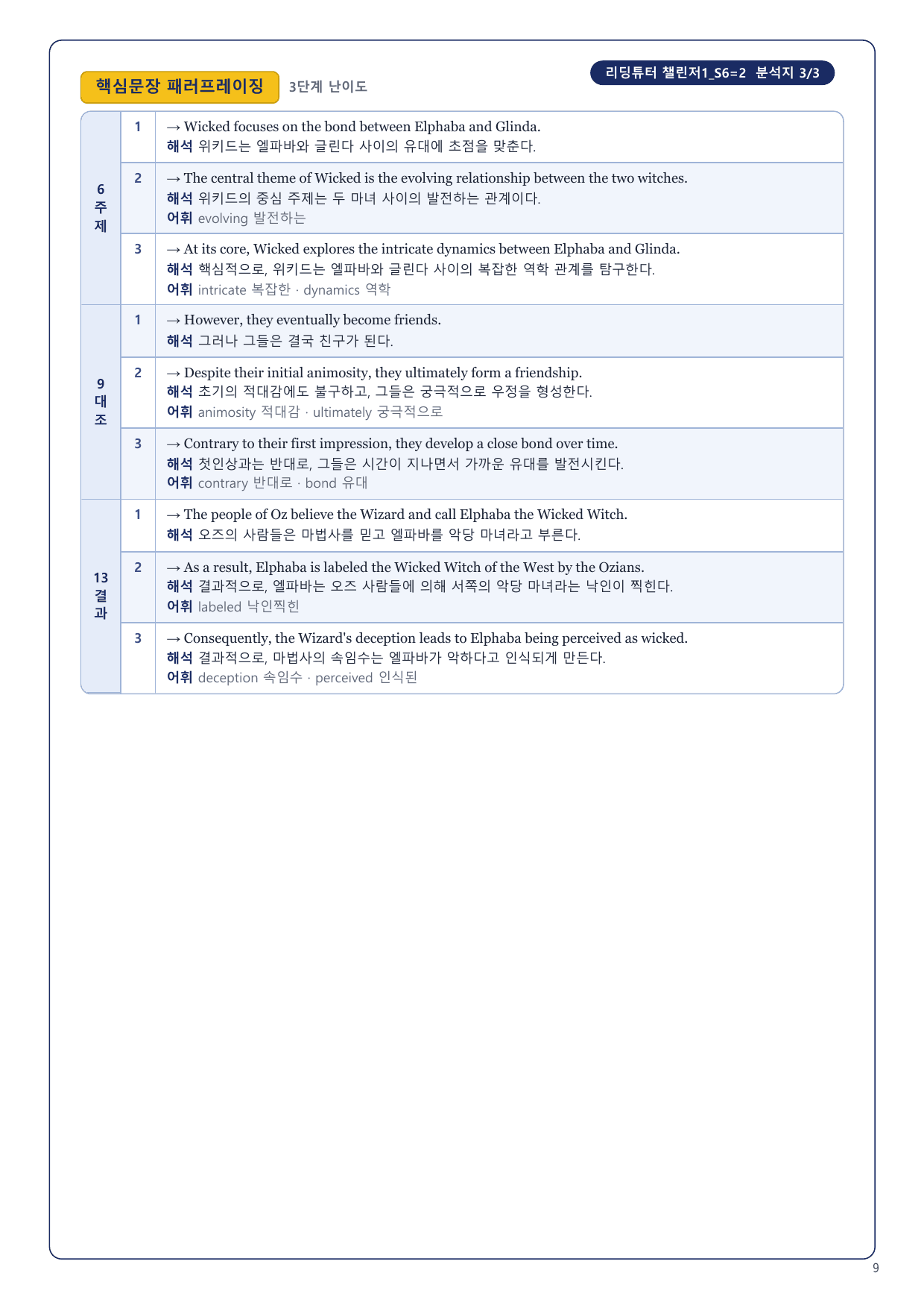 1-3번_리딩튜터_챌린저1_S6_4지문_preview_undefined