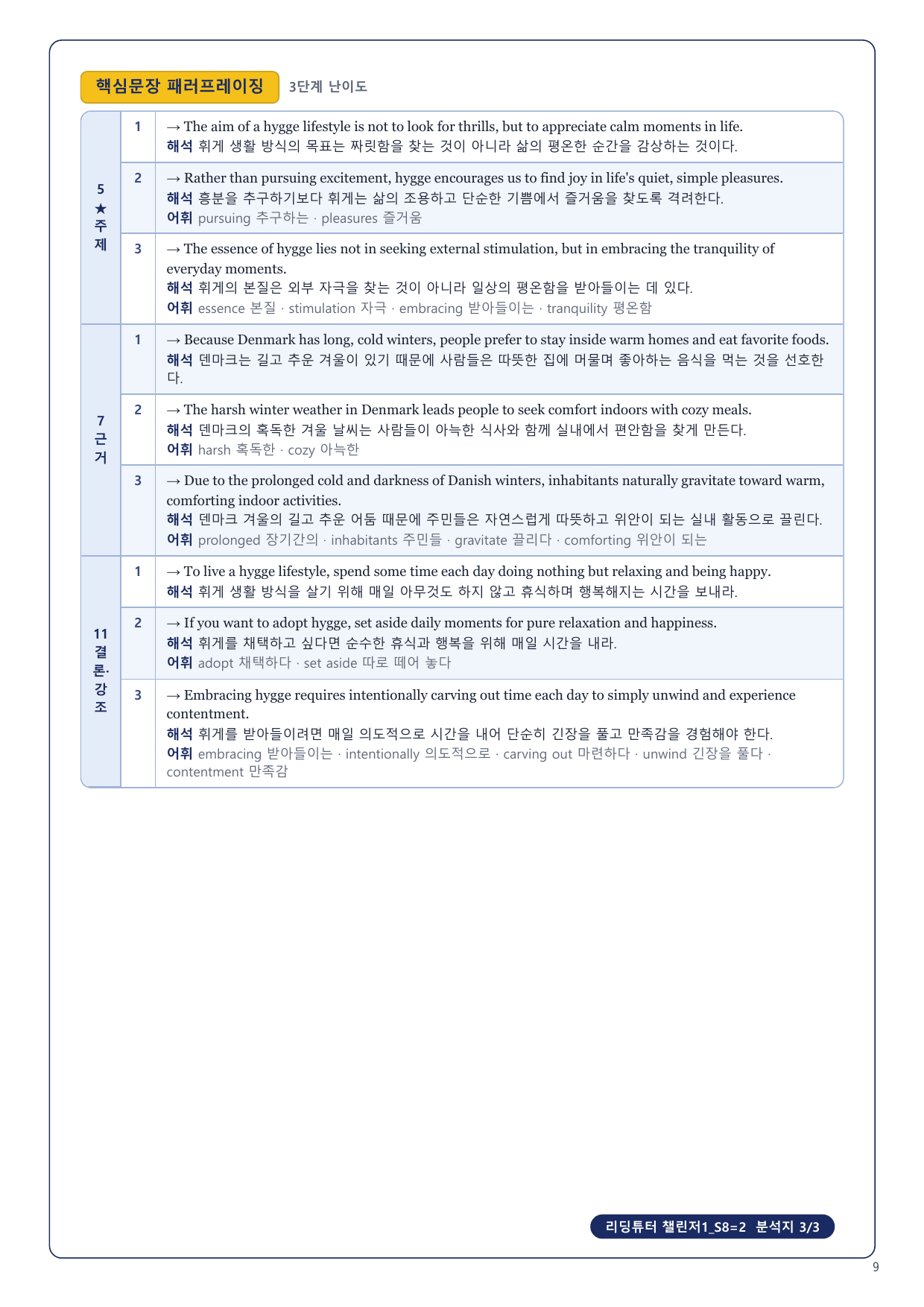 1-3번_리딩튜터_챌린저1_S8_4지문_preview_undefined