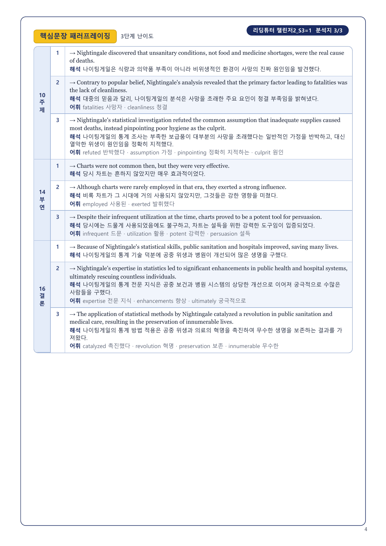 1-3번_리딩튜터_챌린저2_S3_4지문_preview_undefined