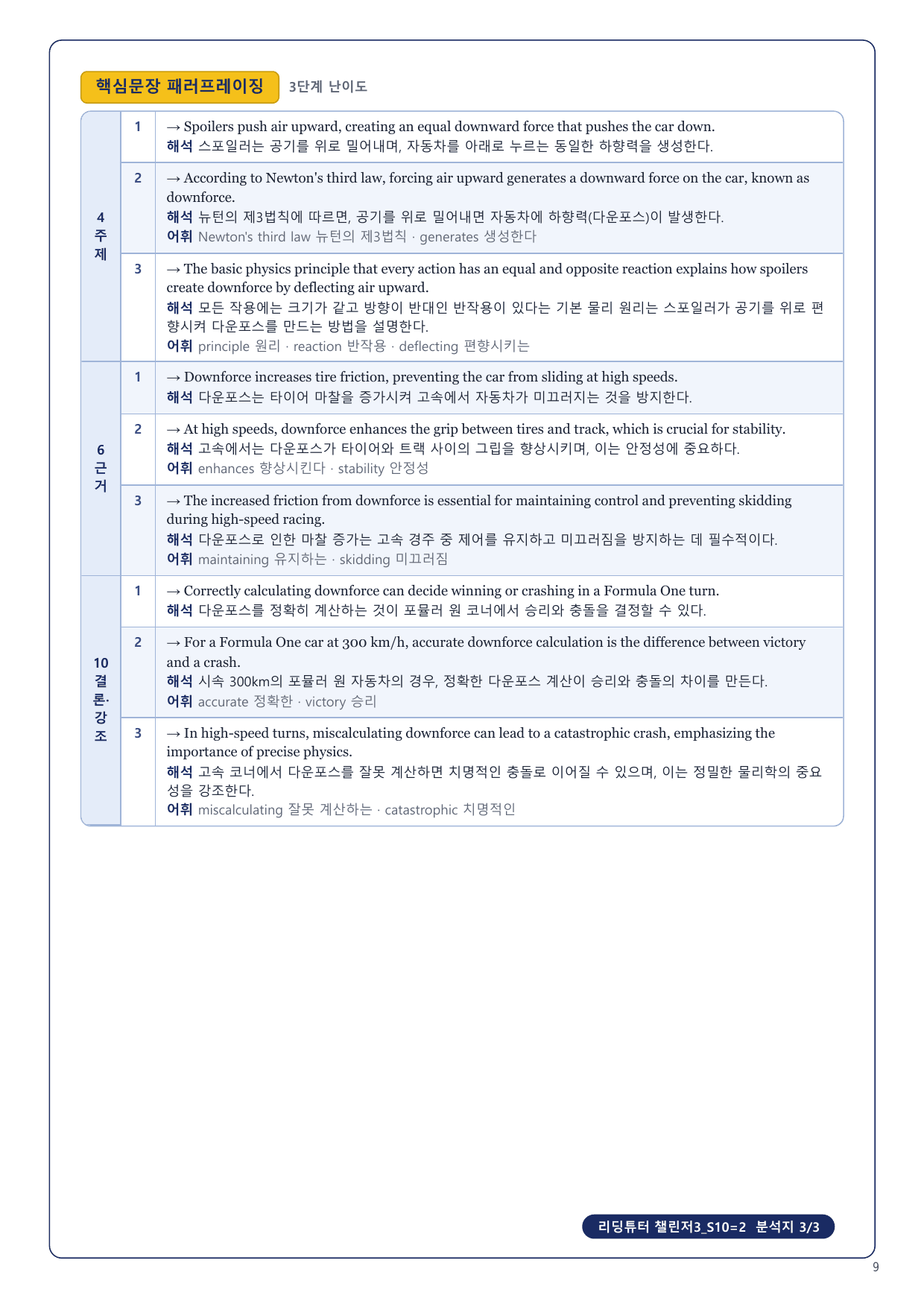 1-3번_리딩튜터_챌린저3_S10_4지문_preview_undefined