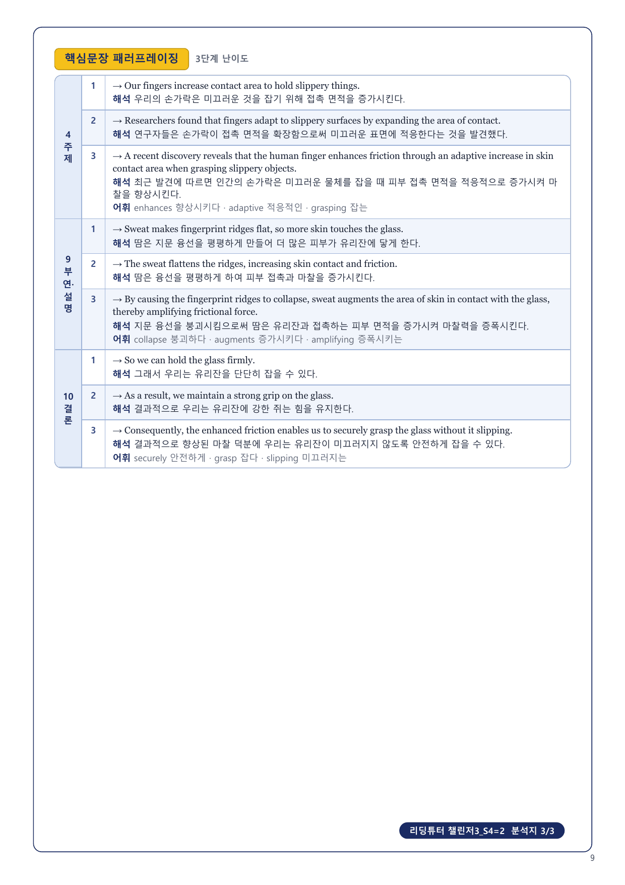 1-3번_리딩튜터_챌린저3_S4_4지문_preview_undefined