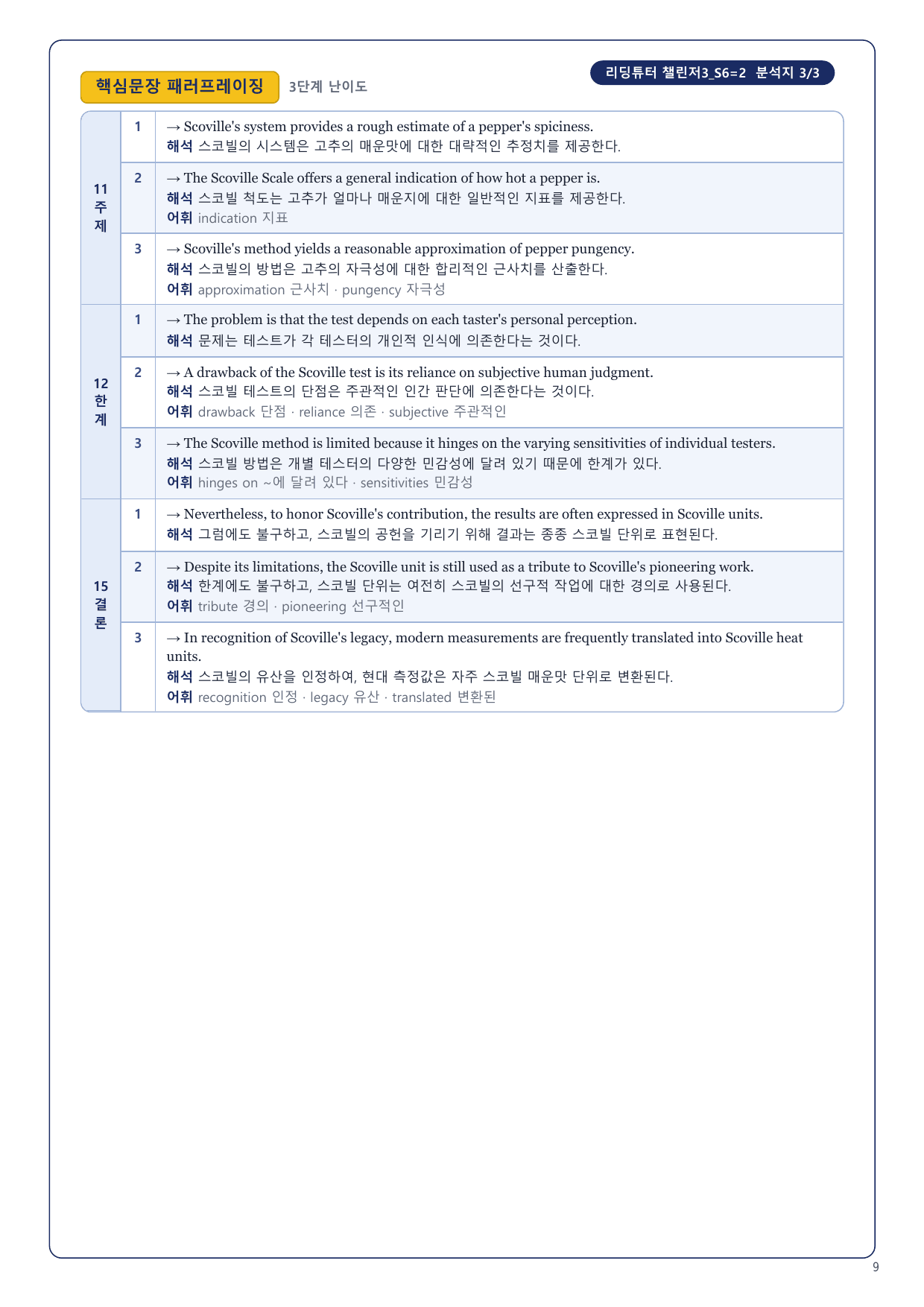 1-3번_리딩튜터_챌린저3_S6_4지문_preview_undefined