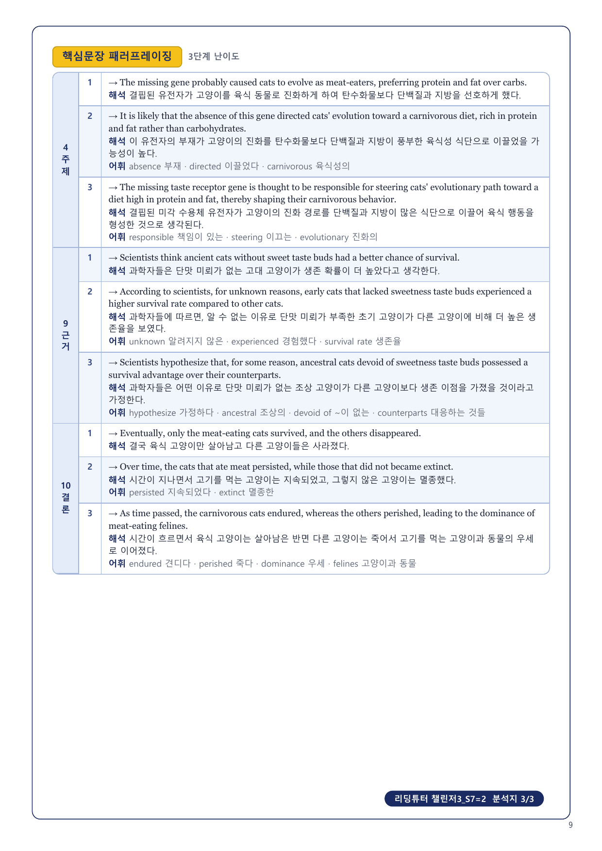 1-3번_리딩튜터_챌린저3_S7_4지문_preview_undefined