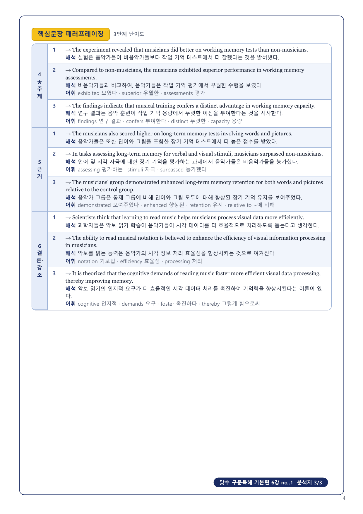 1-3번_맞수_구문독해_기본편_6강_3지문_preview_undefined