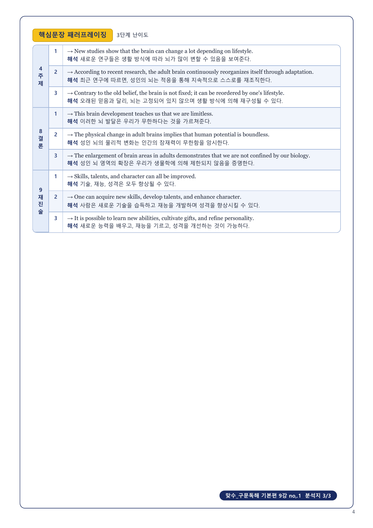 1-3번_맞수_구문독해_기본편_9강_3지문_preview_undefined