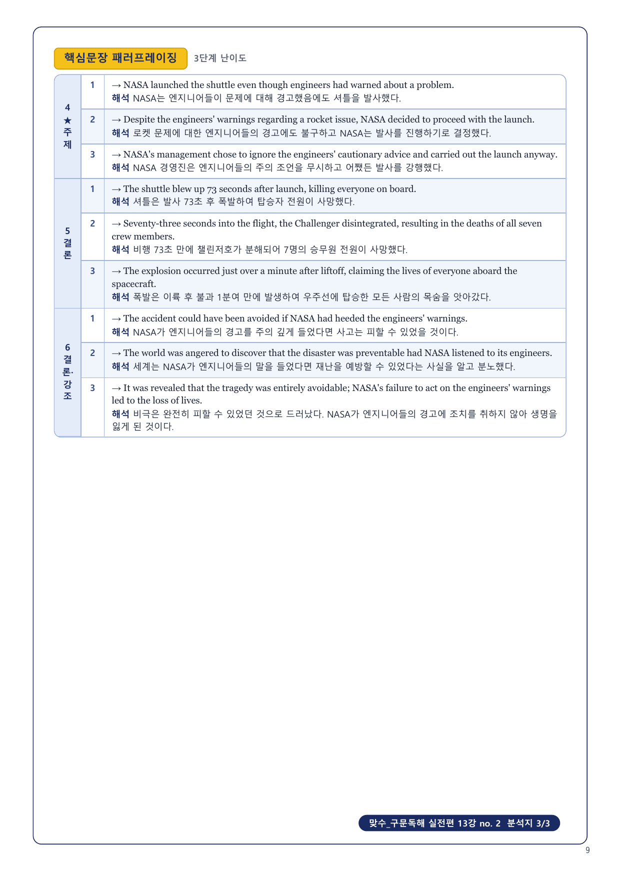 1-3번_맞수_구문독해_실전편_13강_3지문_preview_undefined