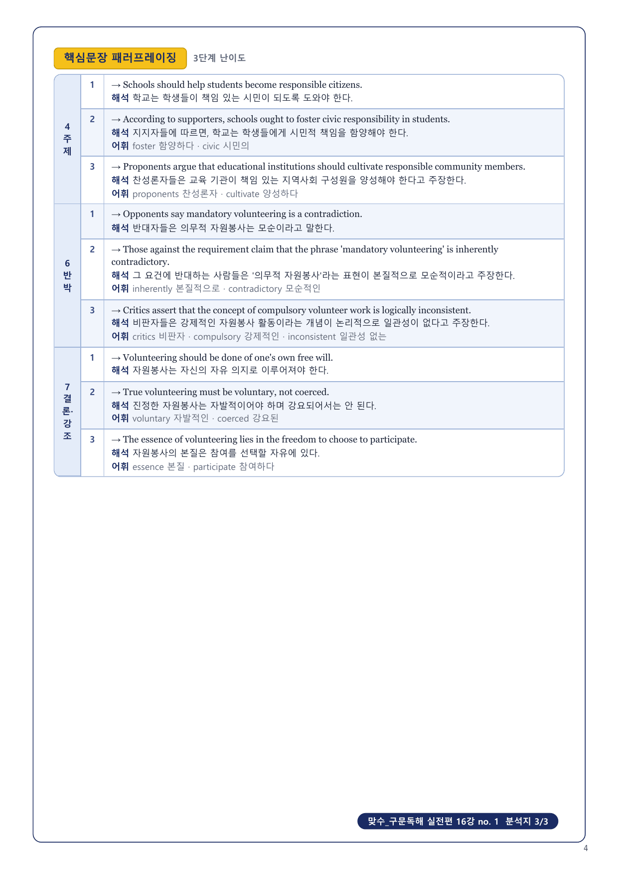 1-3번_맞수_구문독해_실전편_16강_6지문_preview_undefined