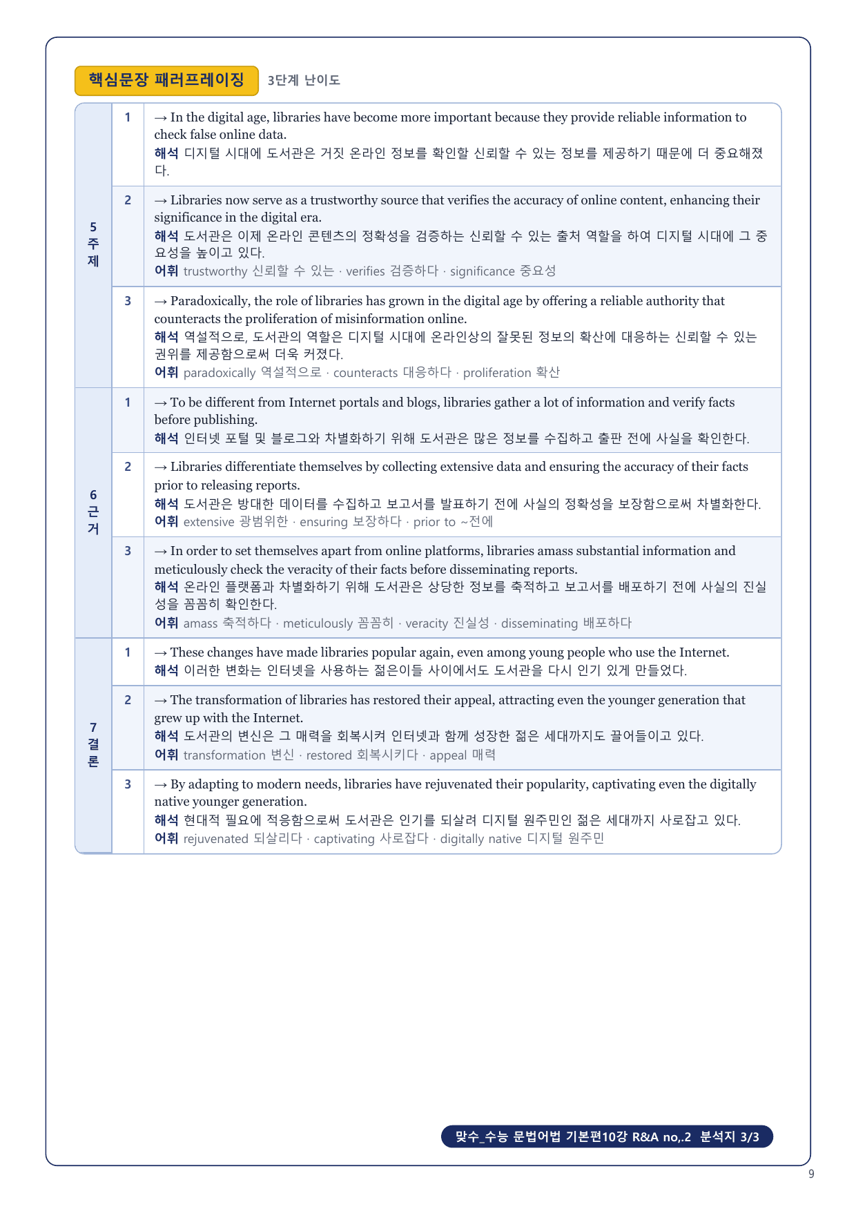 1-3번_맞수_문법어법_기본편 10강_4지문_preview_undefined