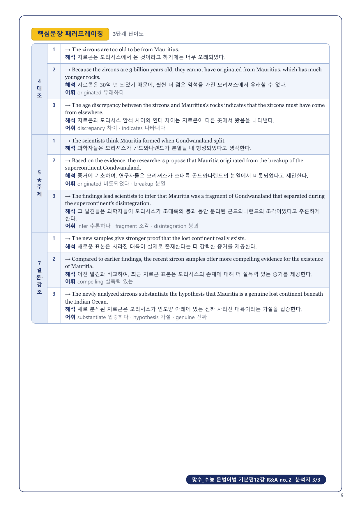 1-3번_맞수_문법어법_기본편 12강_4지문_preview_undefined