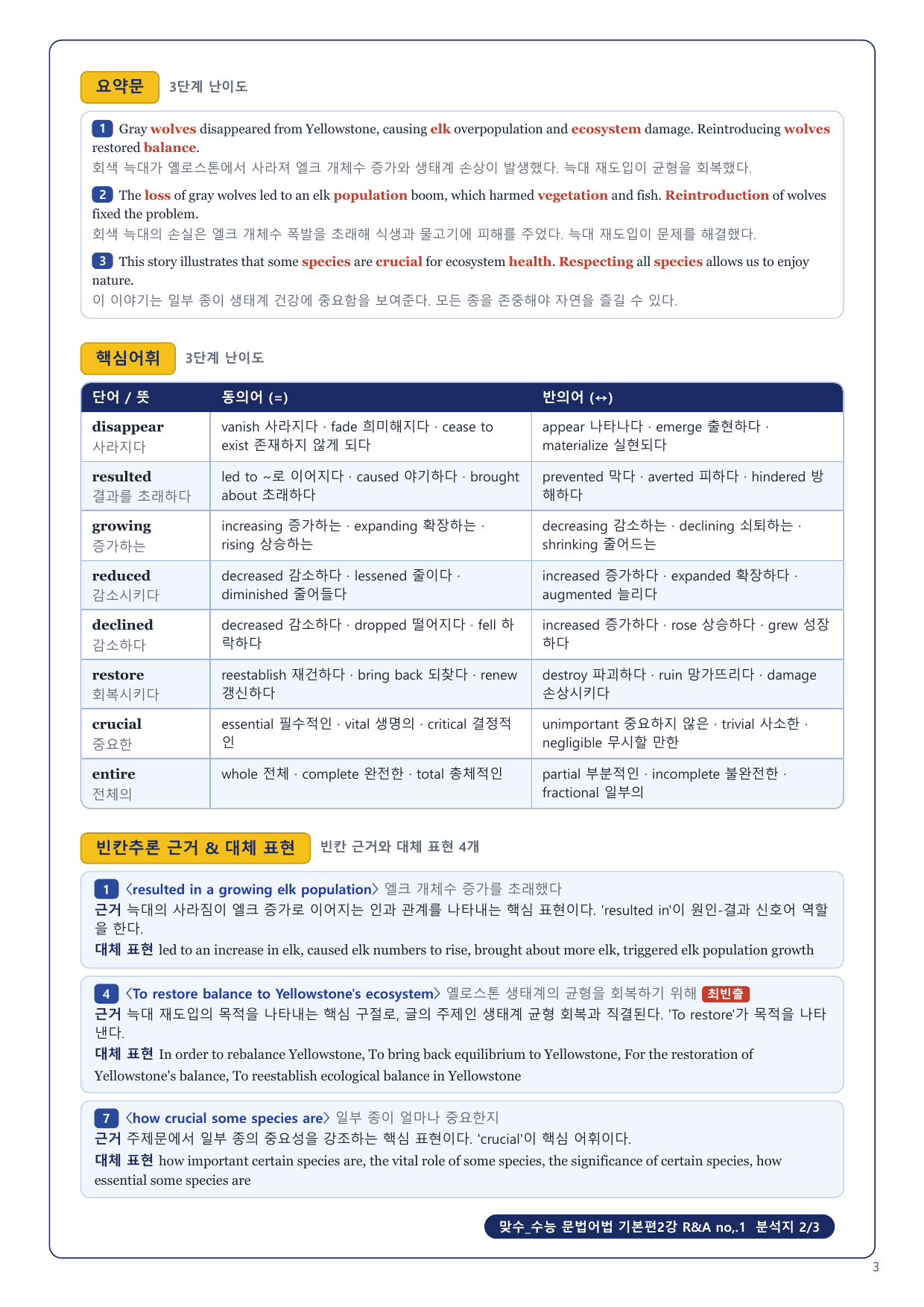 1-3번_맞수_문법어법_기본편 2강_4지문_preview_undefined