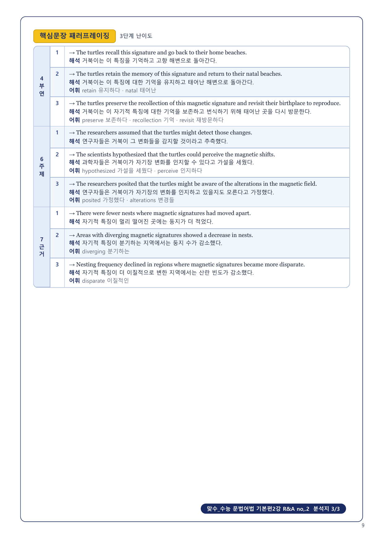 1-3번_맞수_문법어법_기본편 2강_4지문_preview_undefined