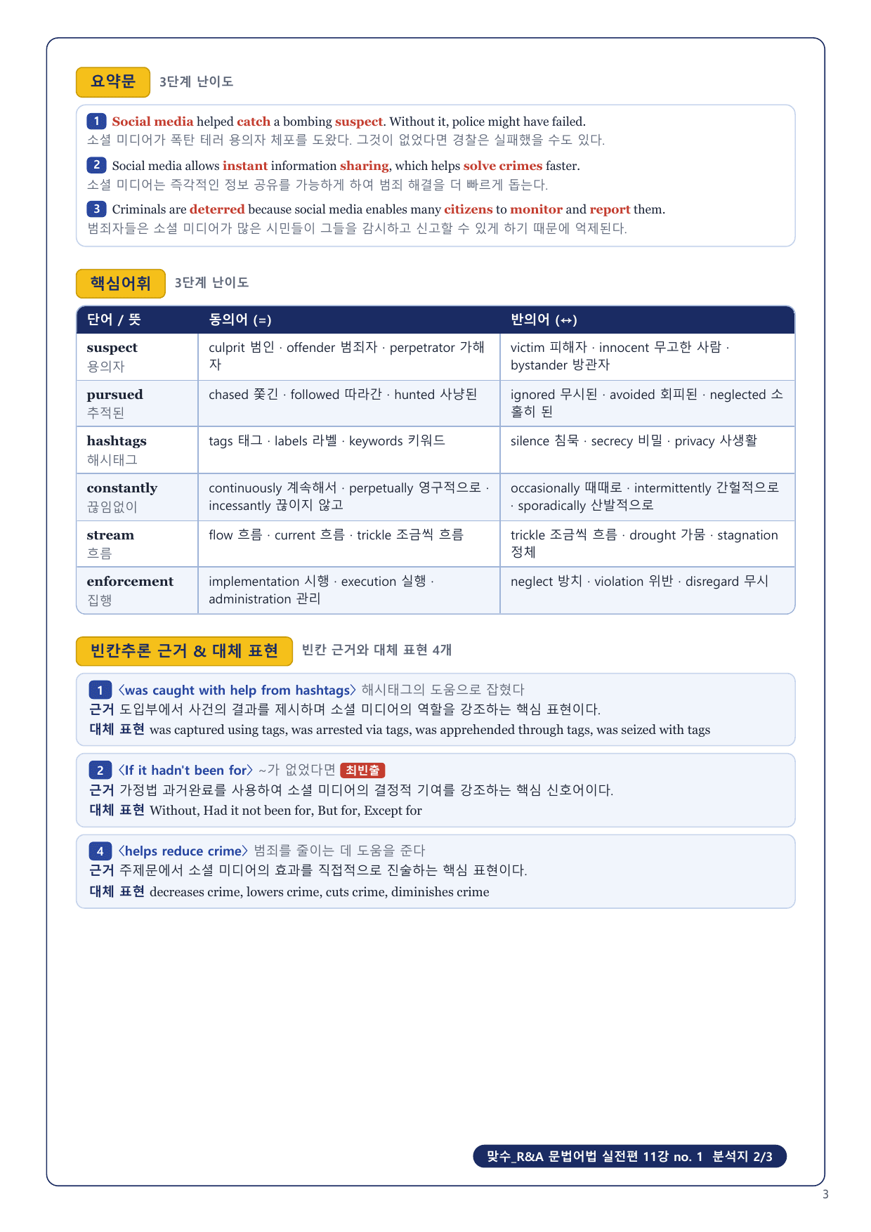 1-3번_맞수_문법어법_실전편 11강_4지문_preview_undefined
