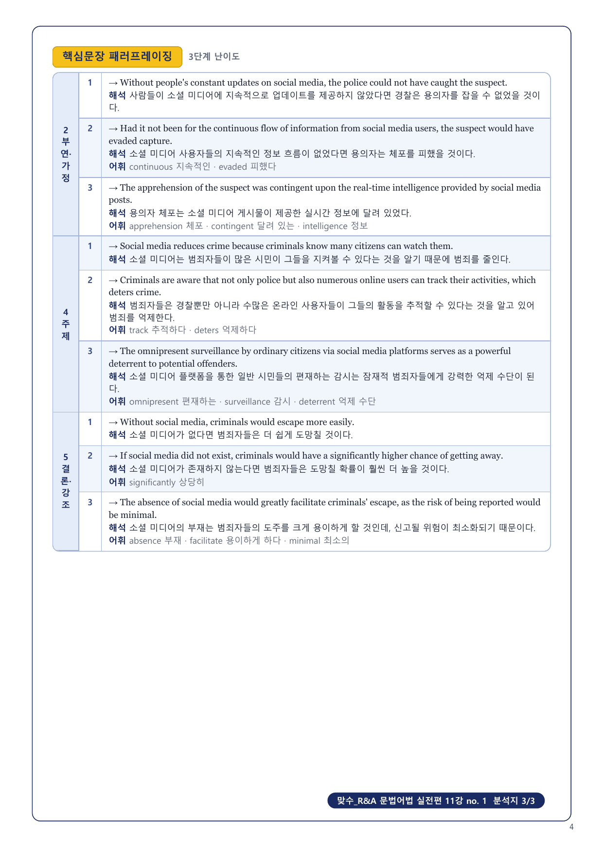 1-3번_맞수_문법어법_실전편 11강_4지문_preview_undefined