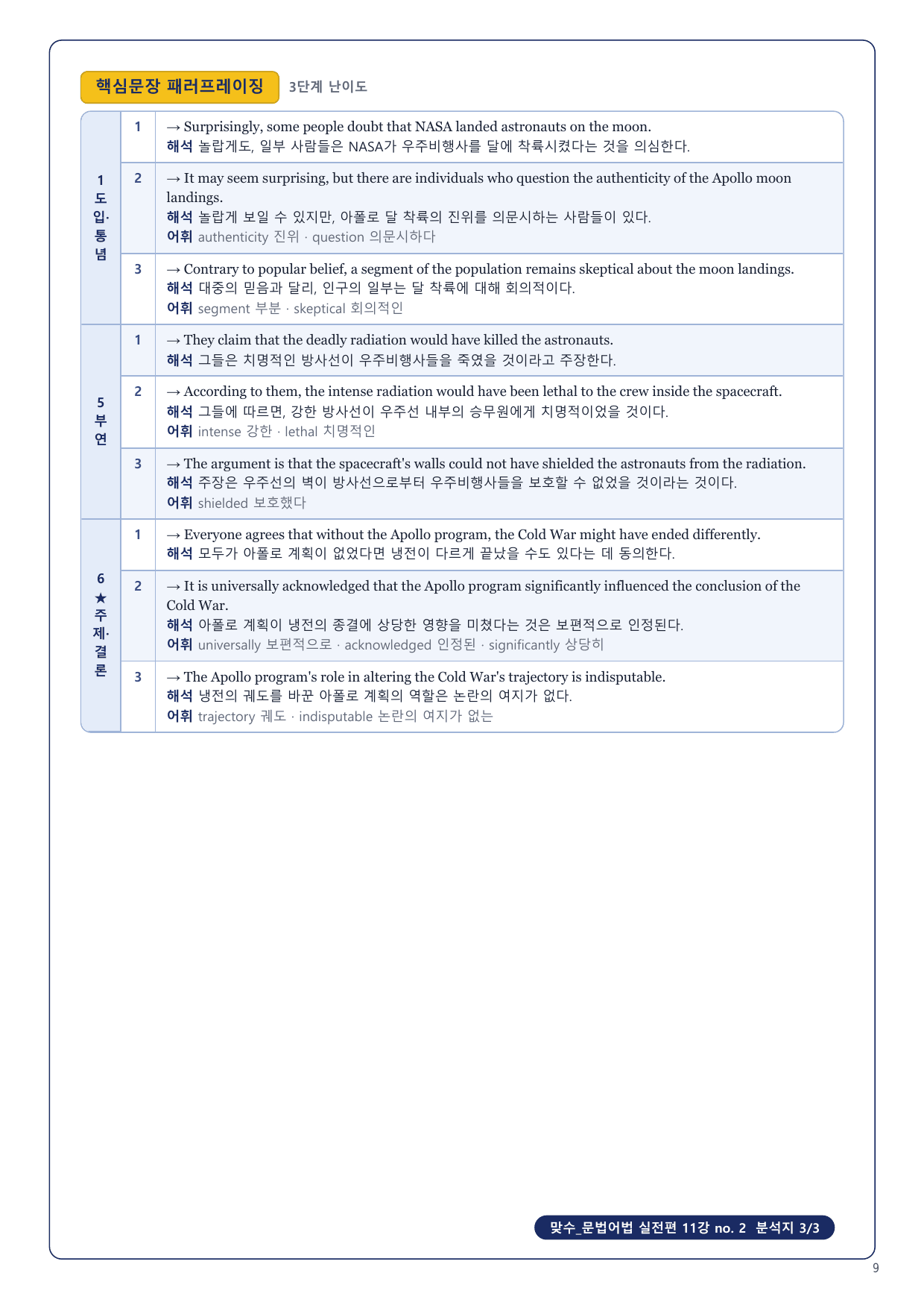 1-3번_맞수_문법어법_실전편 11강_4지문_preview_undefined