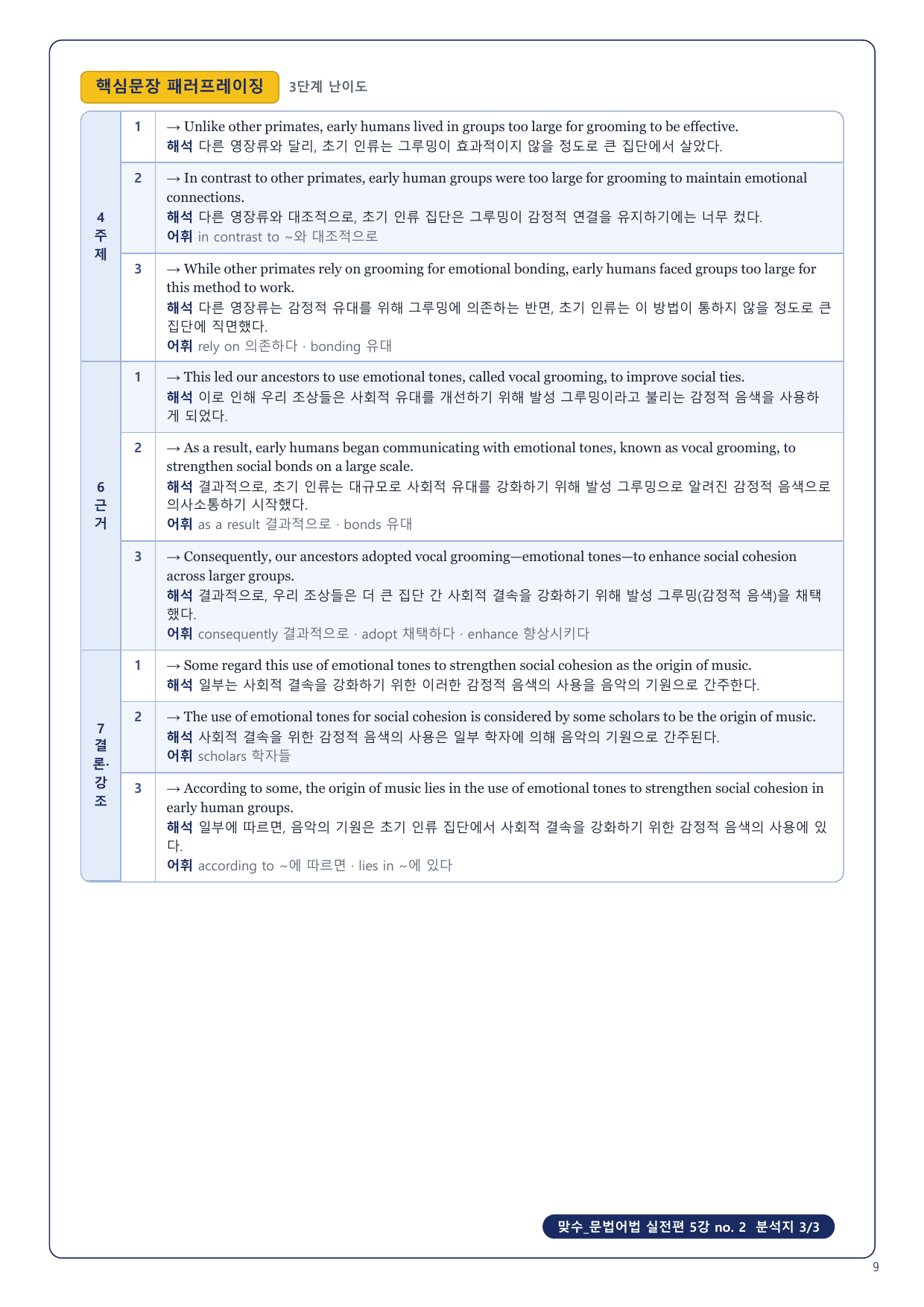 1-3번_맞수_문법어법_실전편 5강_4지문_preview_undefined