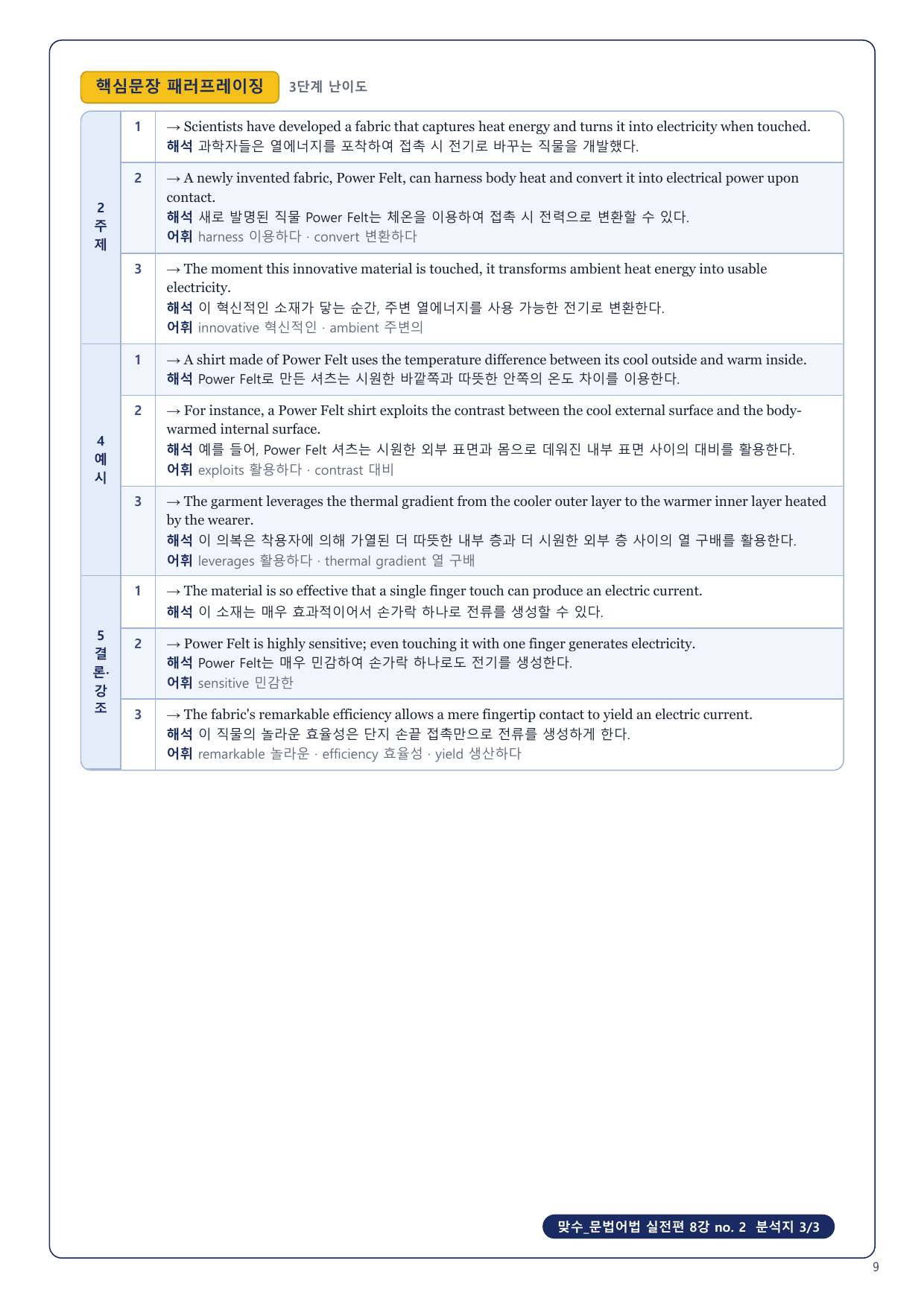 1-3번_맞수_문법어법_실전편 8강_4지문_preview_undefined