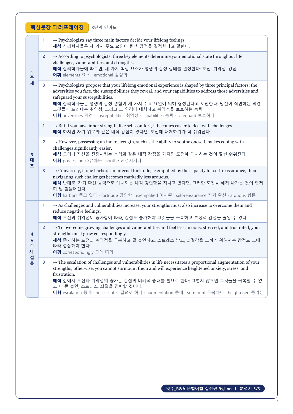 1-3번_맞수_문법어법_실전편 9강_4지문_preview_undefined
