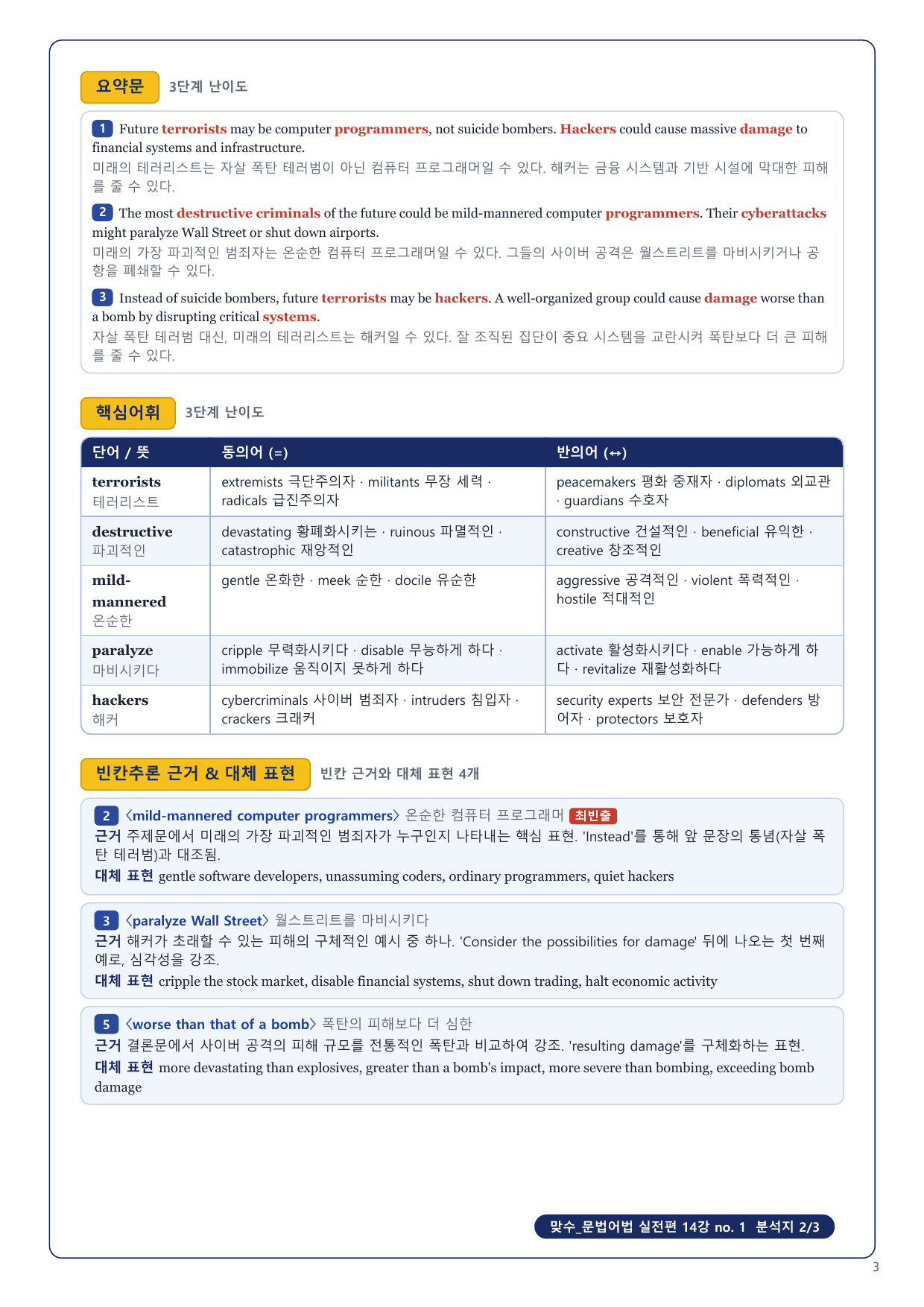 1-3번_맞수_문법어법_실전편_14강_6지문_preview_undefined