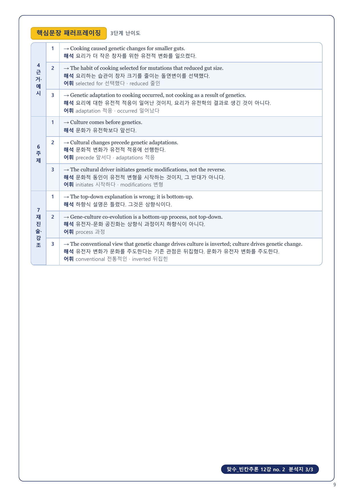 1-3번_맞수_빈칸추론_12강_8지문_preview_undefined