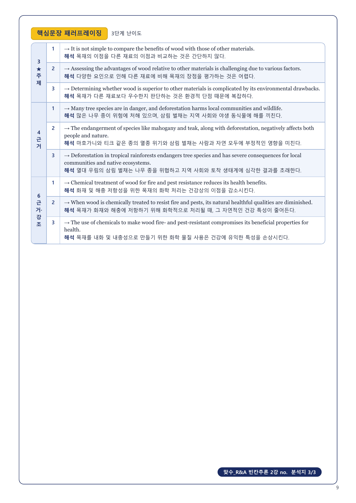 1-3번_맞수_빈칸추론_2강_5지문_preview_undefined