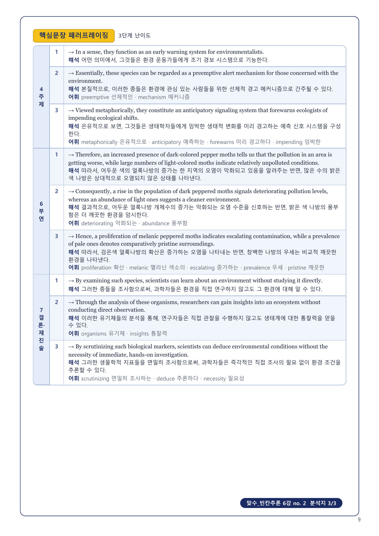 1-3번_맞수_빈칸추론_6강_8지문_preview_undefined