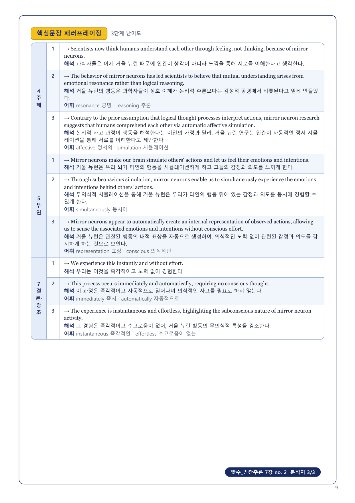1-3번_맞수_빈칸추론_7강_8지문_preview_undefined