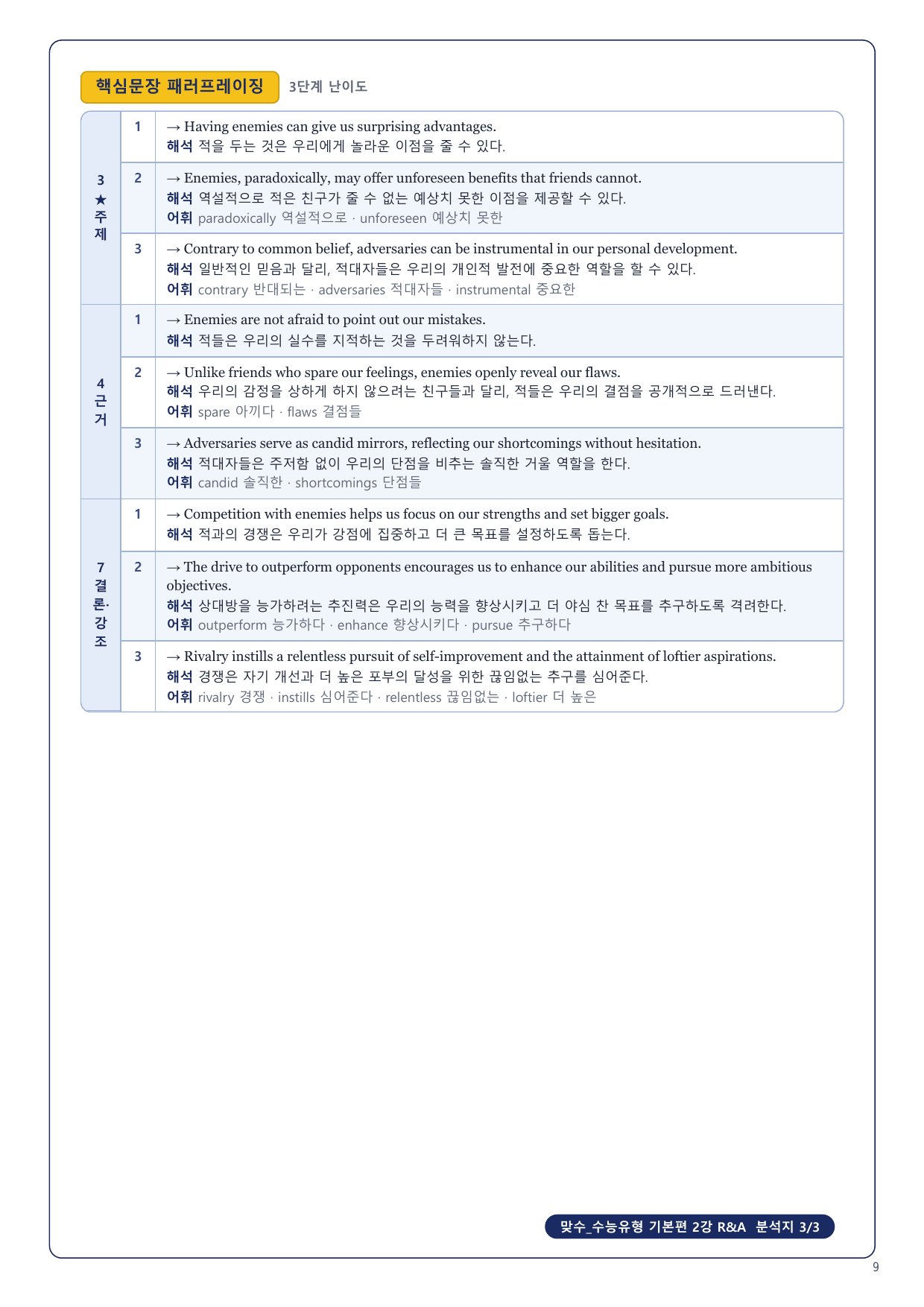 1-3번_맞수_수능유형_기본편_2강_5지문_preview_undefined