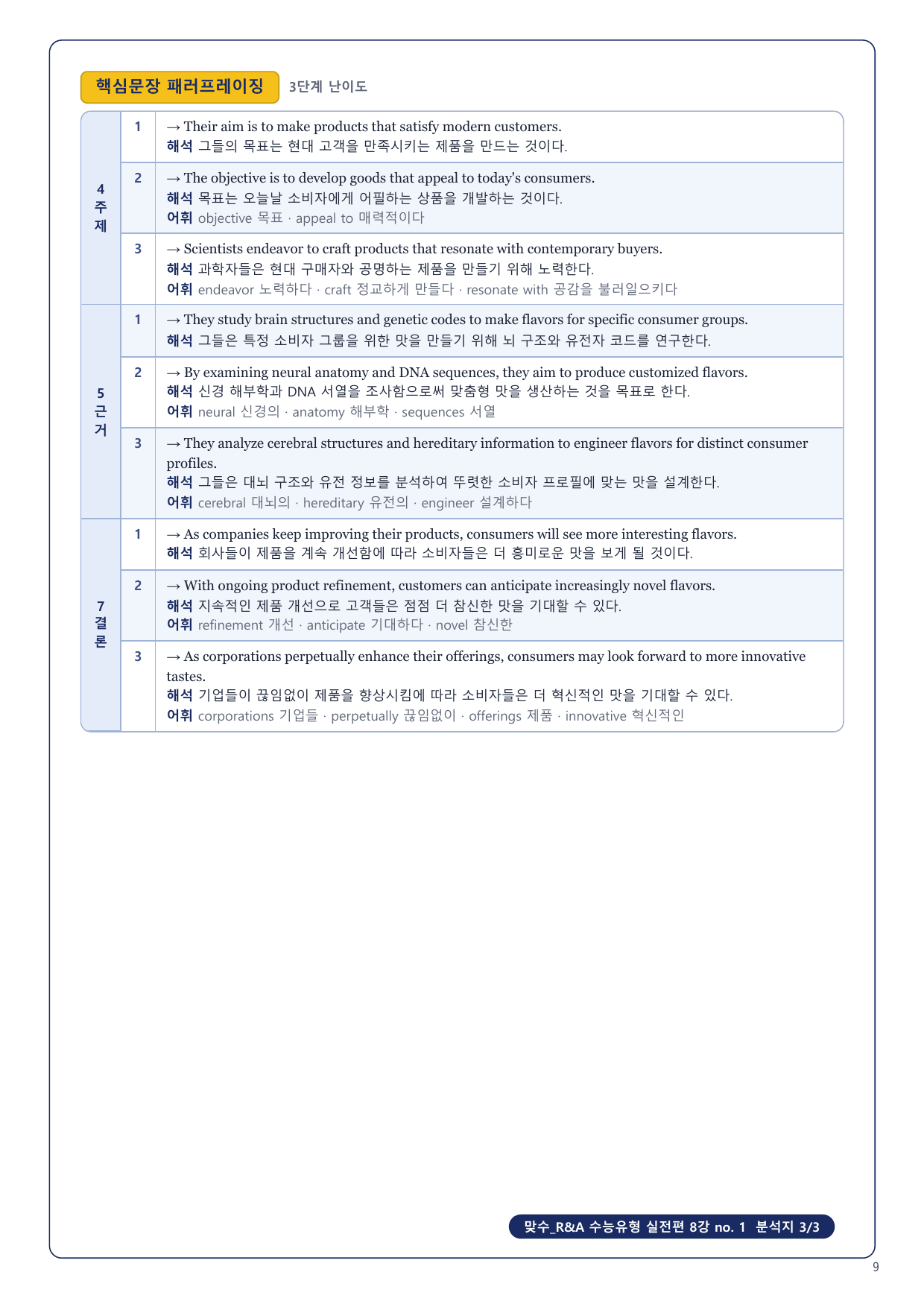1-3번_맞수_수능유형_실전편_8강_5지문_preview_undefined
