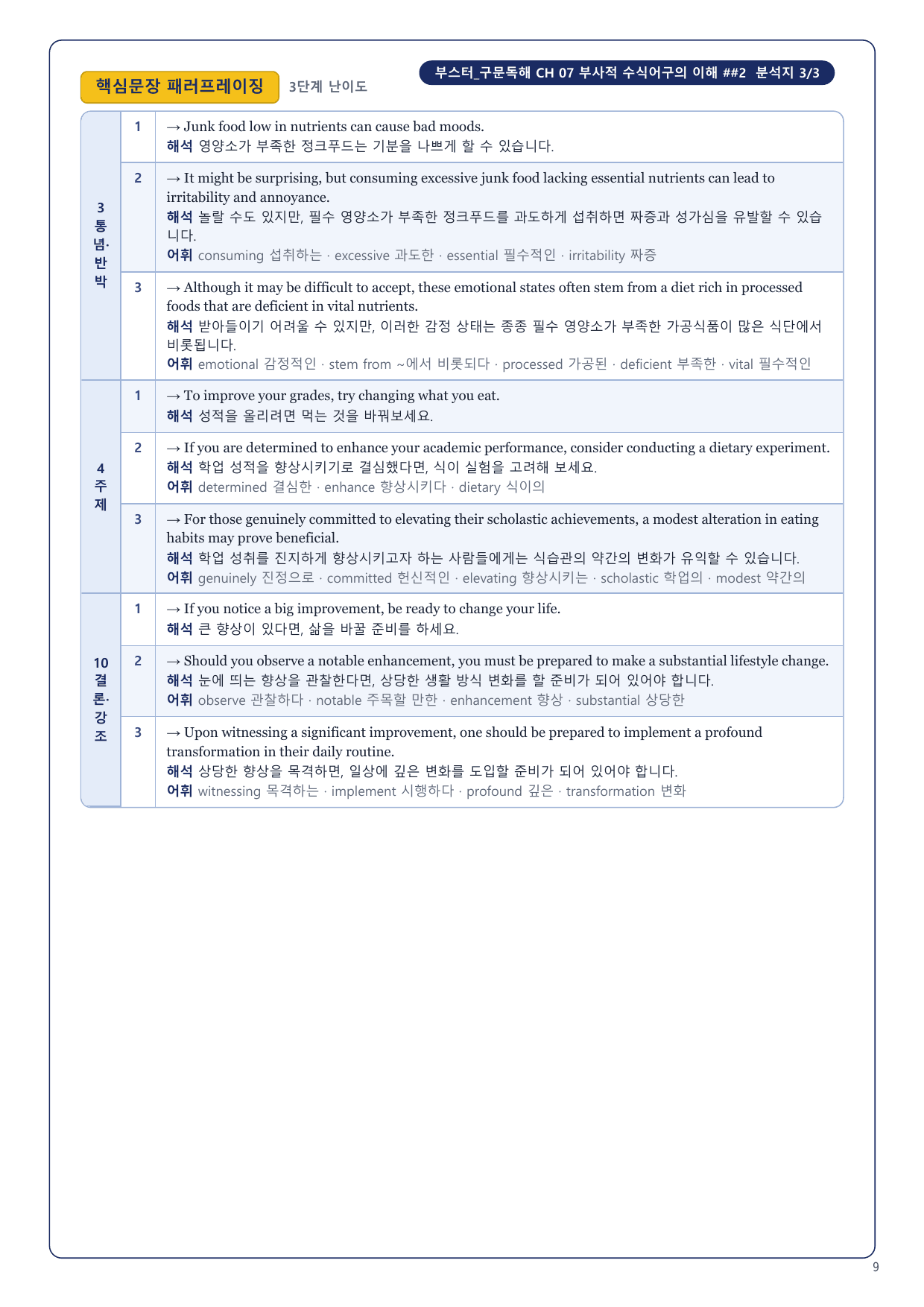 1-3번_부스터_구문독해_CH_07_6지문_preview_undefined