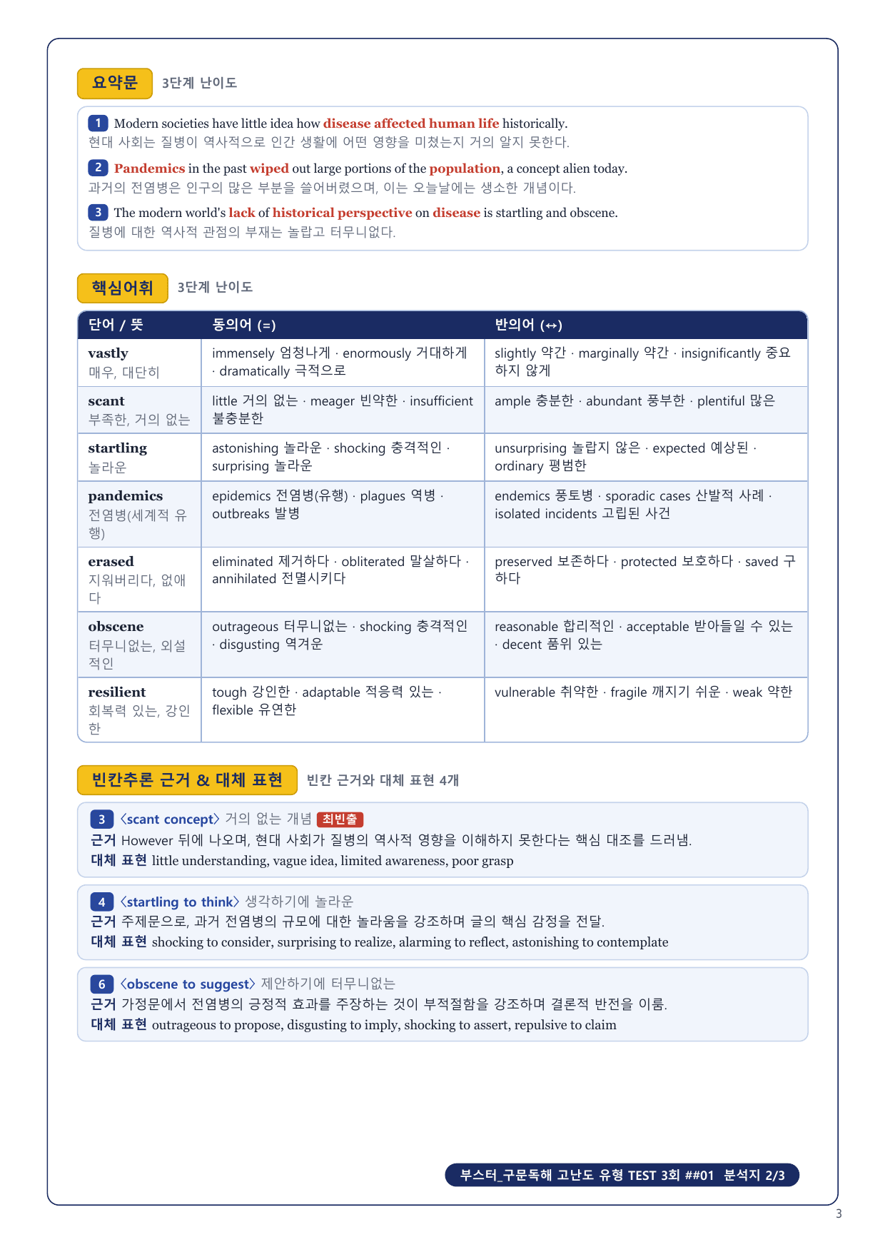 1-3번_부스터_구문독해_고난도_3회_4지문_preview_undefined