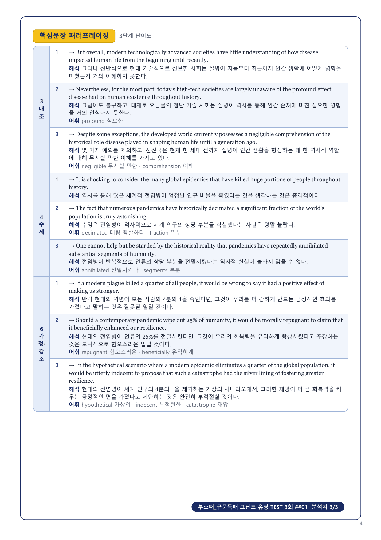 1-3번_부스터_구문독해_고난도_3회_4지문_preview_undefined