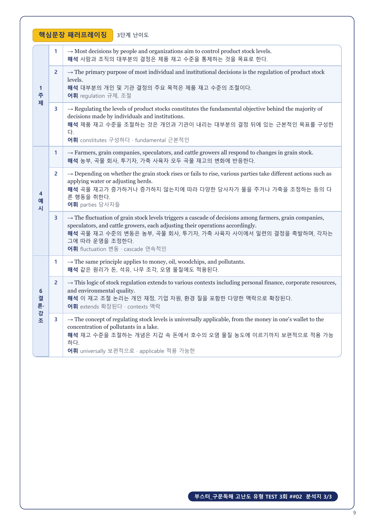 1-3번_부스터_구문독해_고난도_3회_4지문_preview_undefined