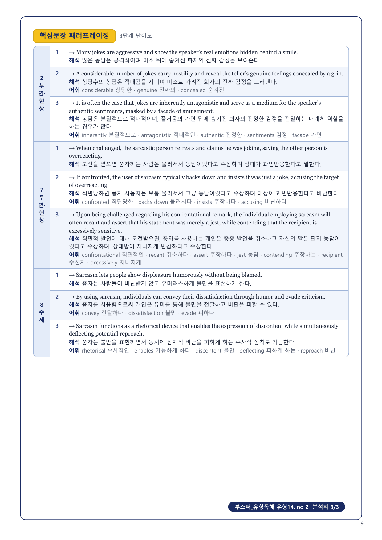 1-3번_부스터_유형독해_유형14_6지문_preview_undefined