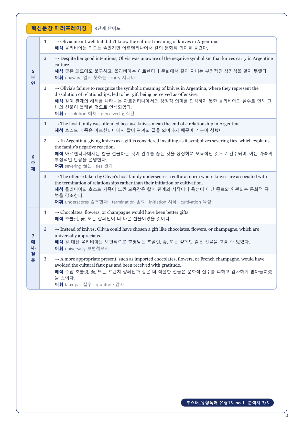 1-3번_부스터_유형독해_유형15_6지문_preview_undefined