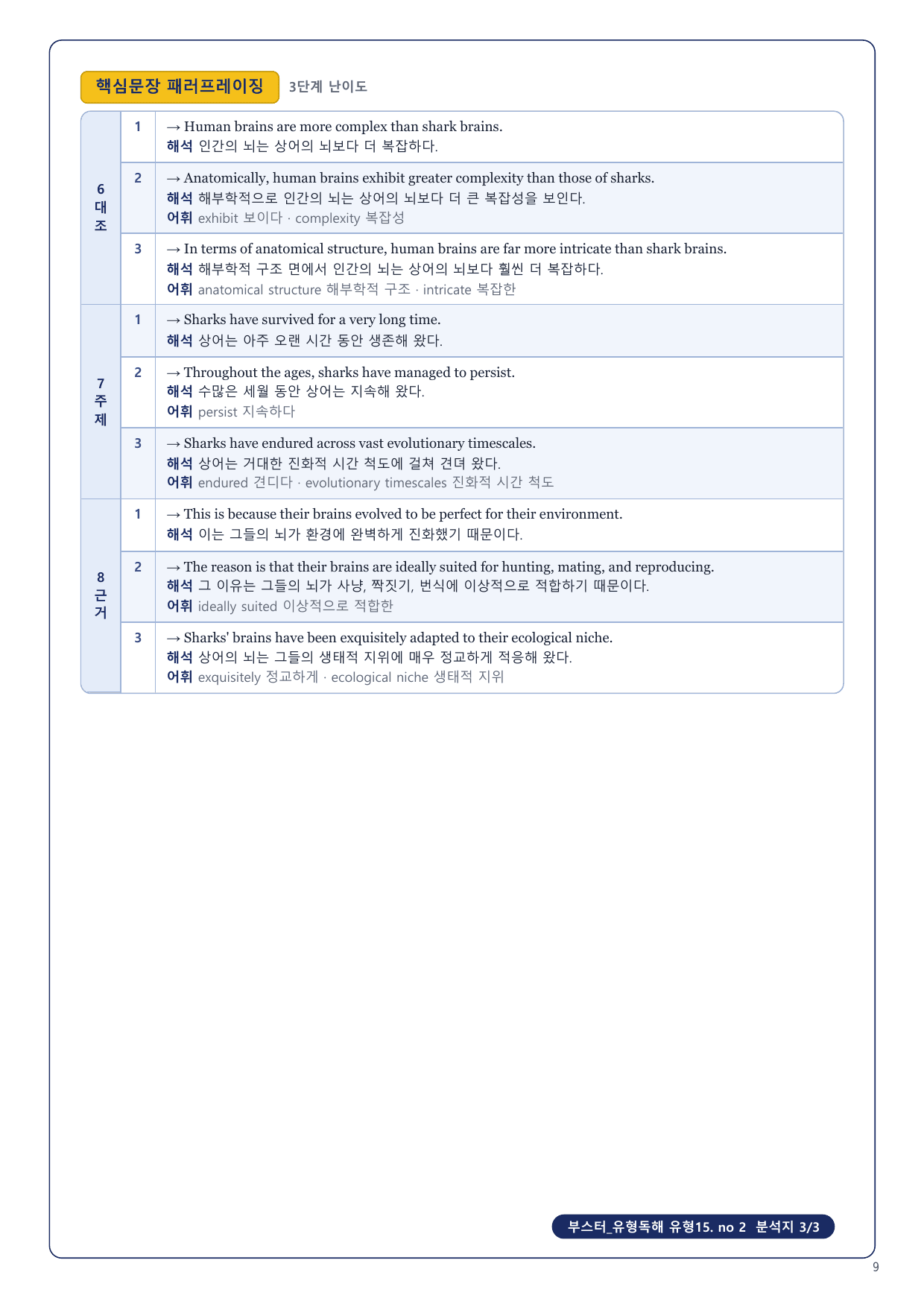 1-3번_부스터_유형독해_유형15_6지문_preview_undefined